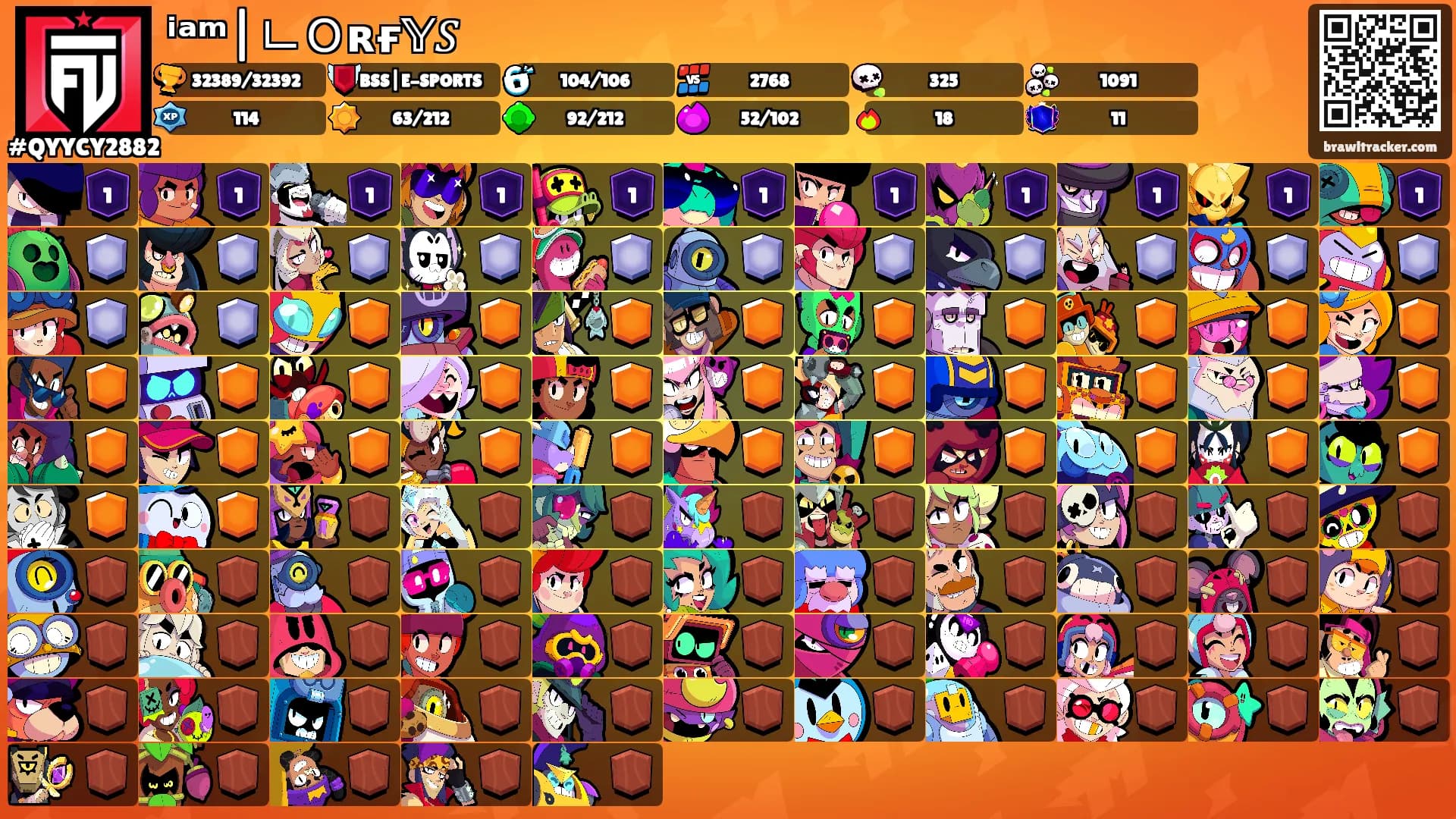ⁱᵃᵐ|ᄂＯʀғ𝕐𝑆𒆜's Ranks