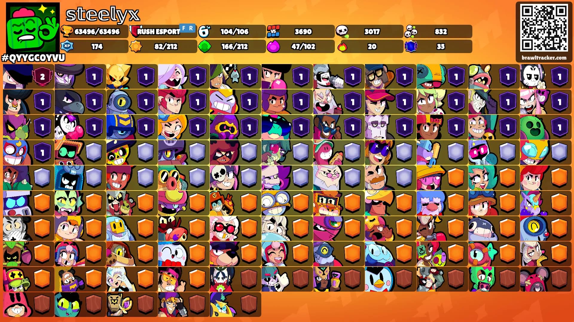 𝕤𝕥𝕖𝕖𝕝𝕪𝕩's Ranks