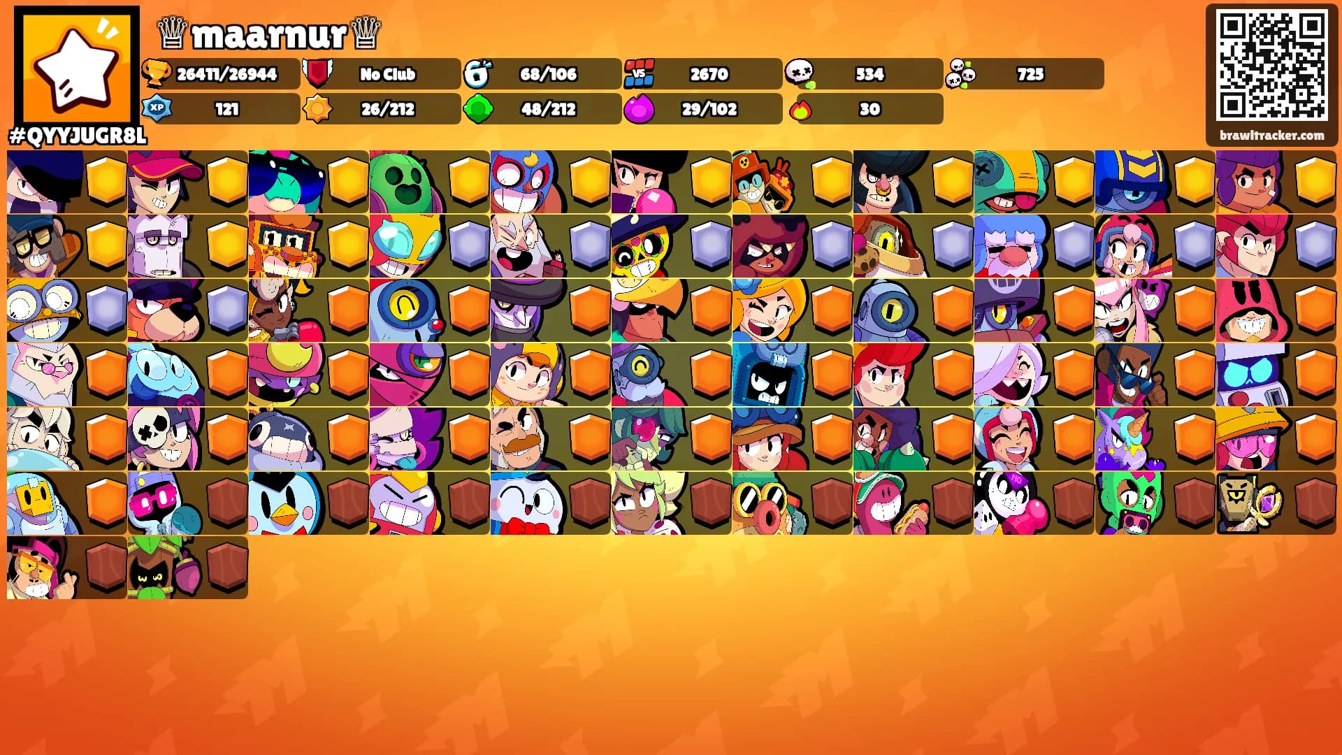 ♕maarnur♕'s Ranks