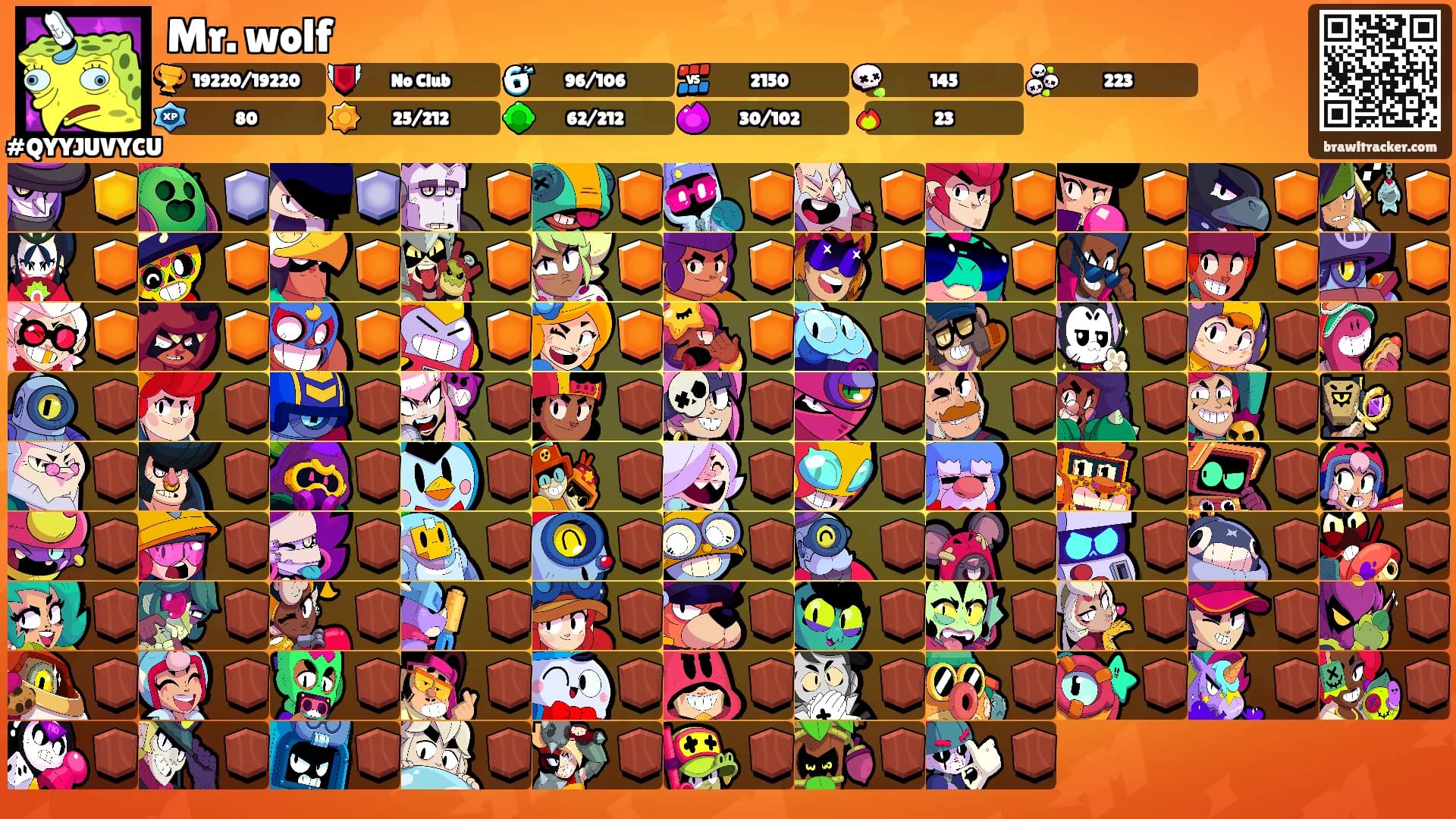 Mr. wolf's Ranks