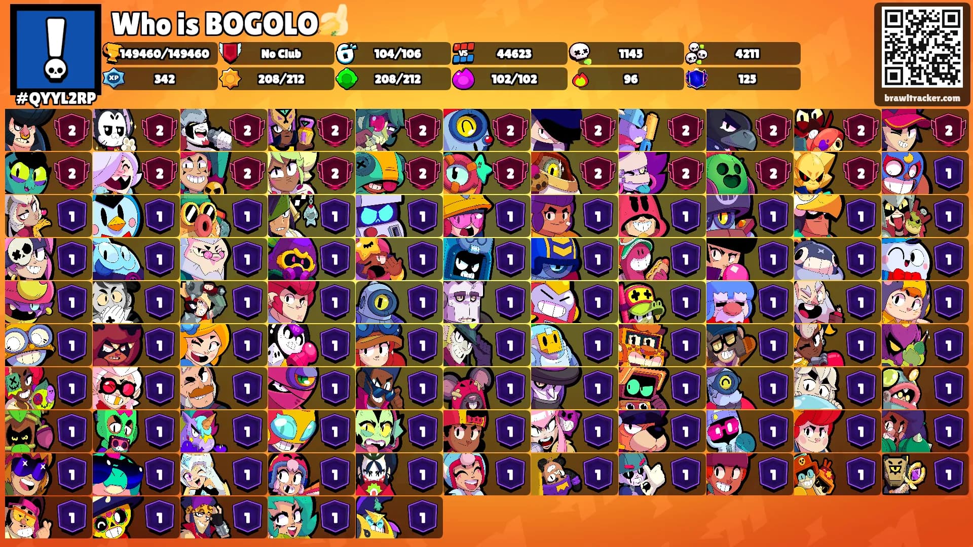 Who is BOGOLO🍌's Ranks