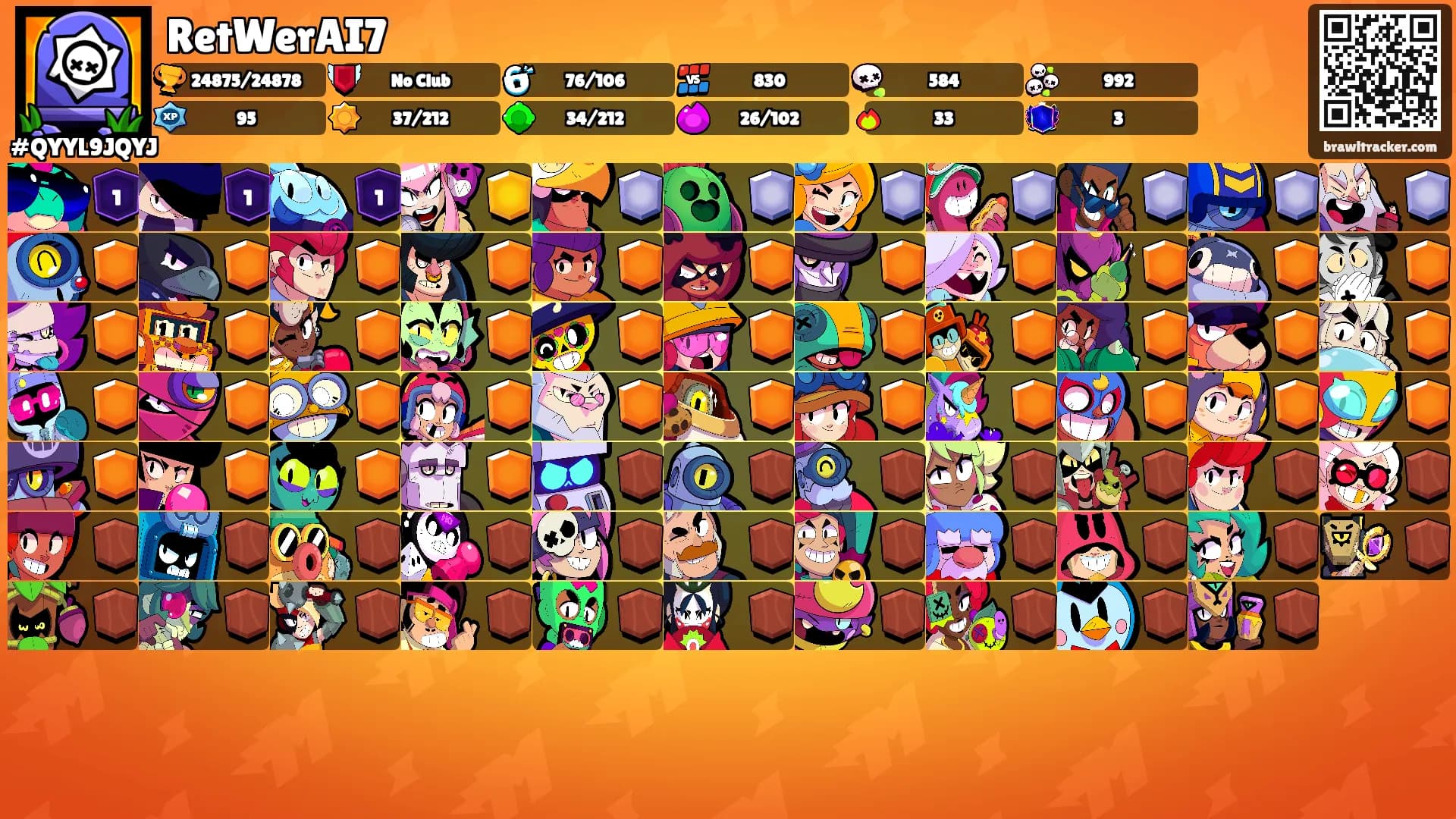 RetWerAI7's Ranks