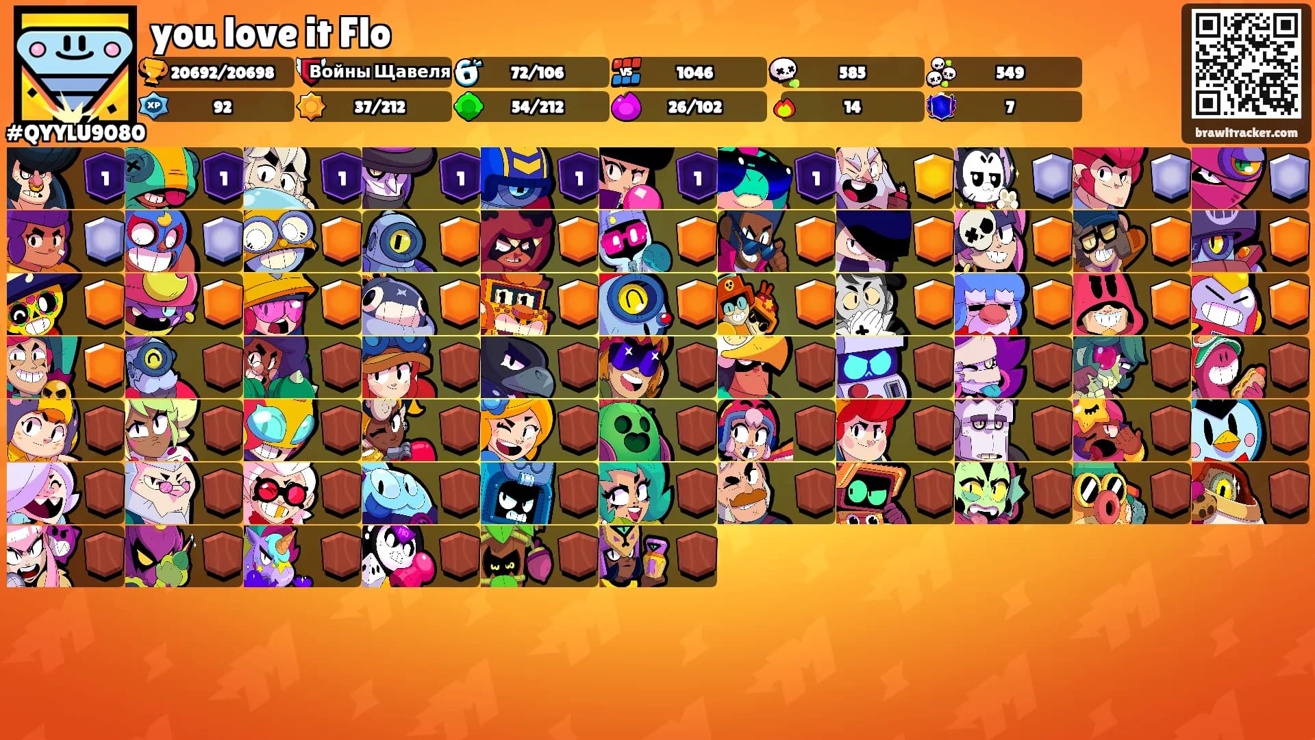 you love it Flo's Ranks