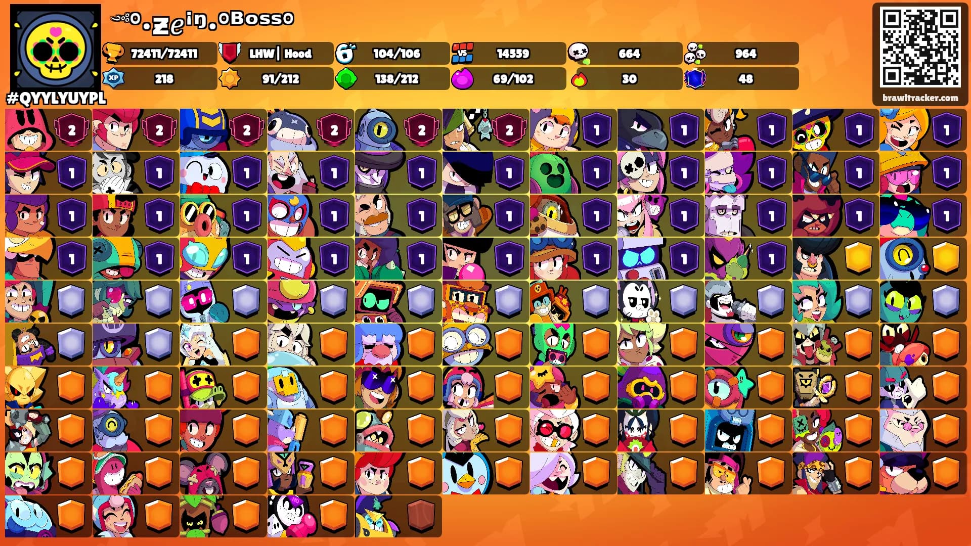 ༺°•ƶ𝑒ꜞᵑ•°ᴮᵒˢˢ°'s Ranks