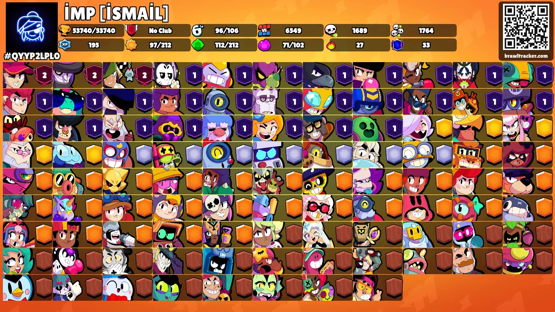 İMP [İSMAİL]'s Ranks