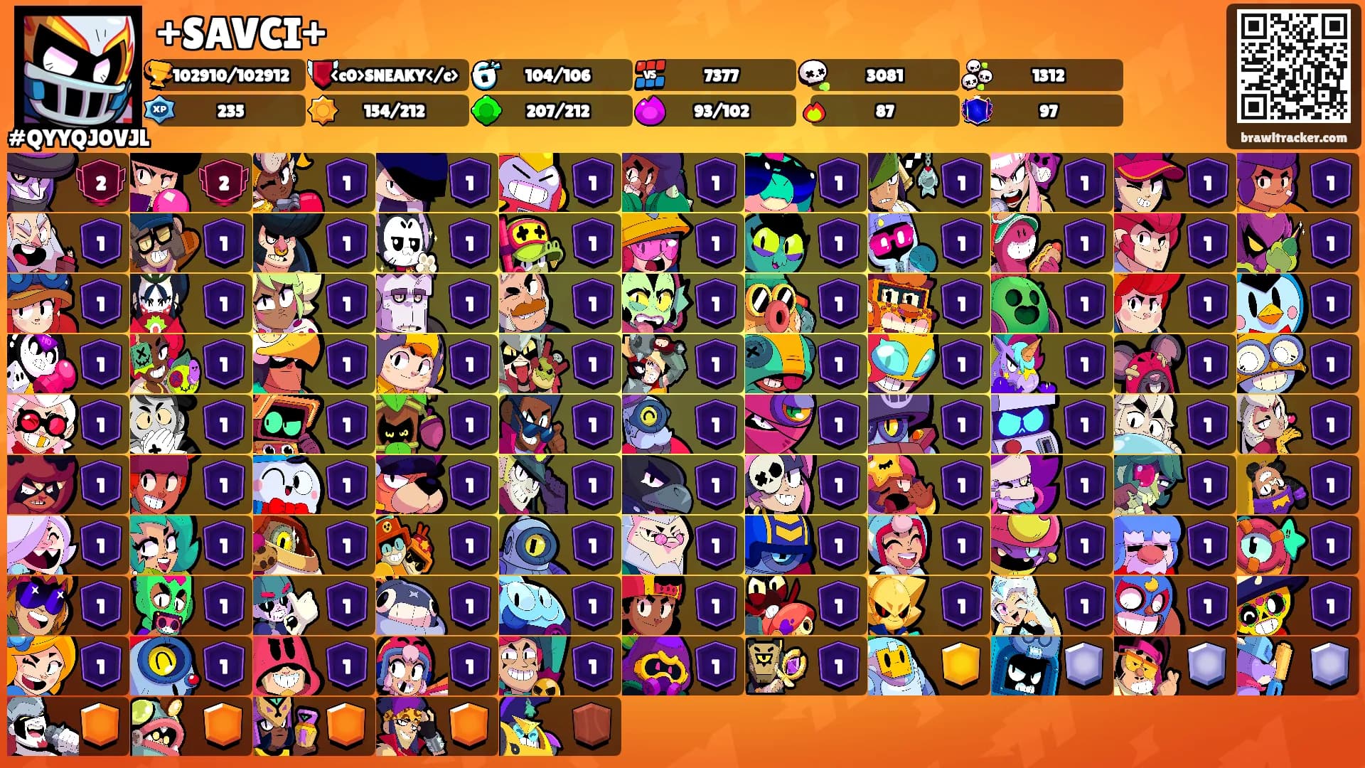 +SAVCI+'s Ranks