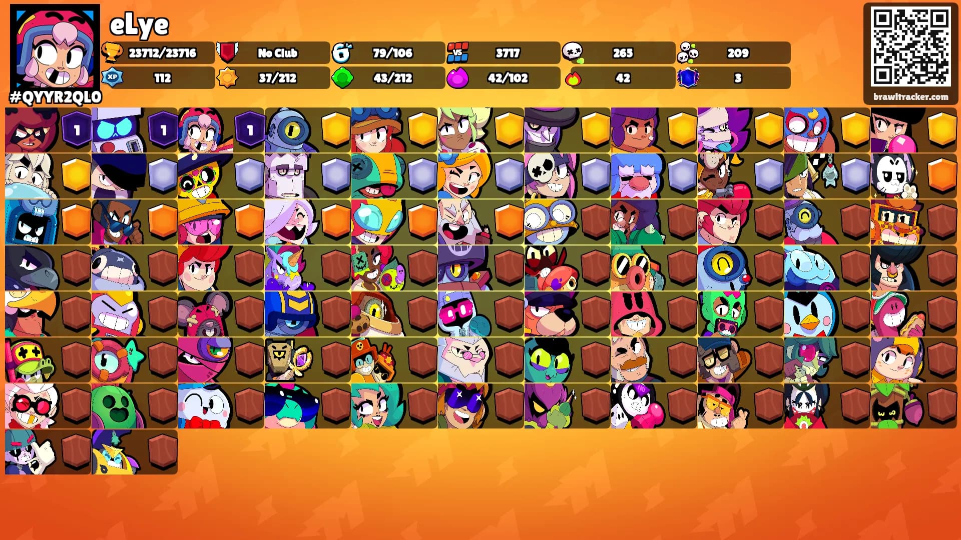eLye's Ranks