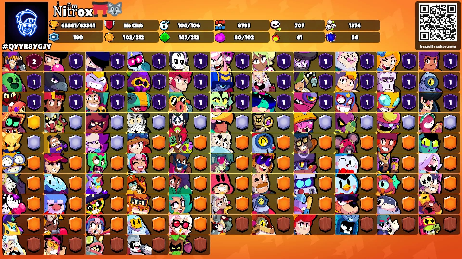 Nͥitͣrͫox⛩️🐺's Ranks