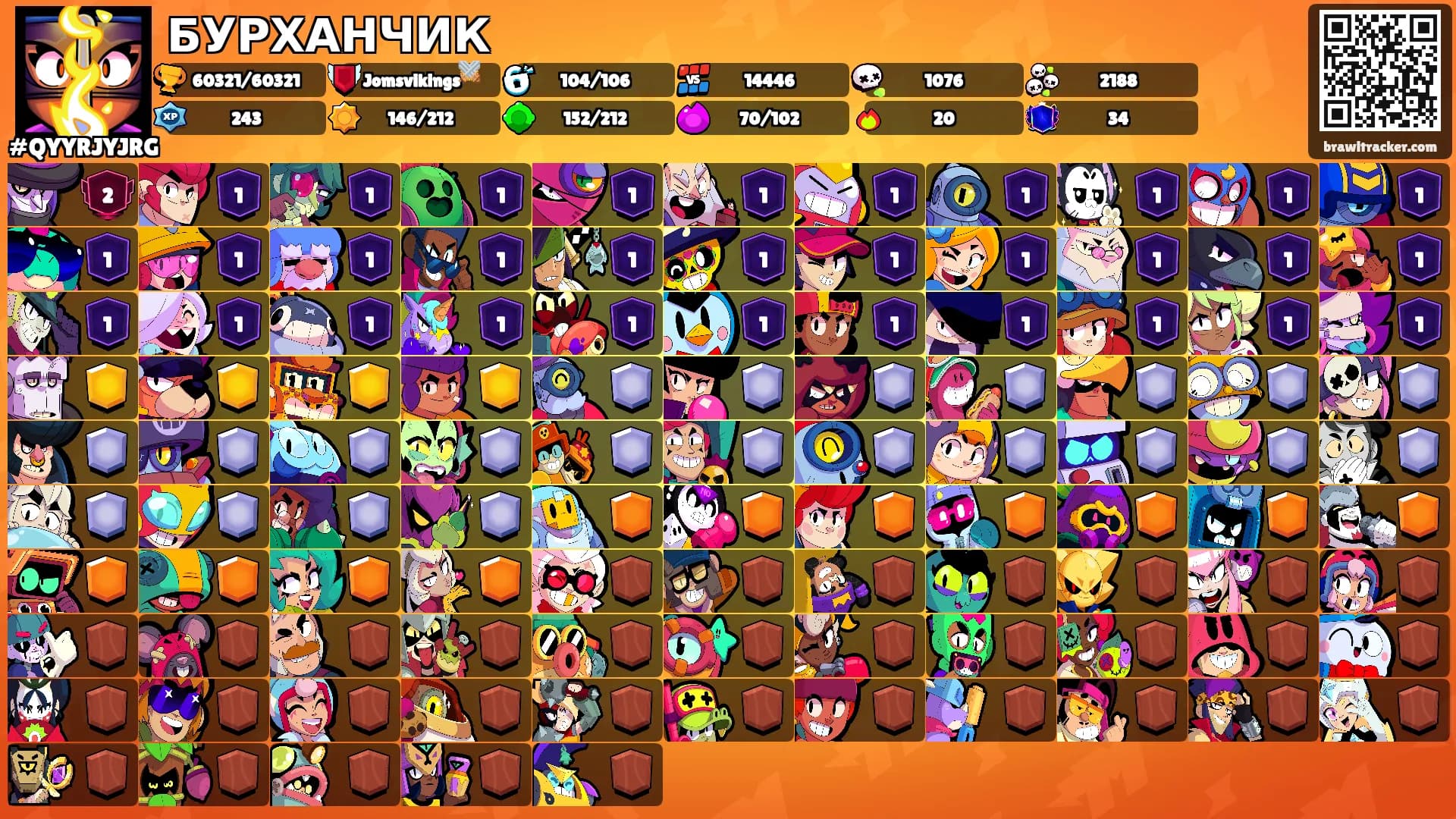 БУРХАНЧИК's Ranks