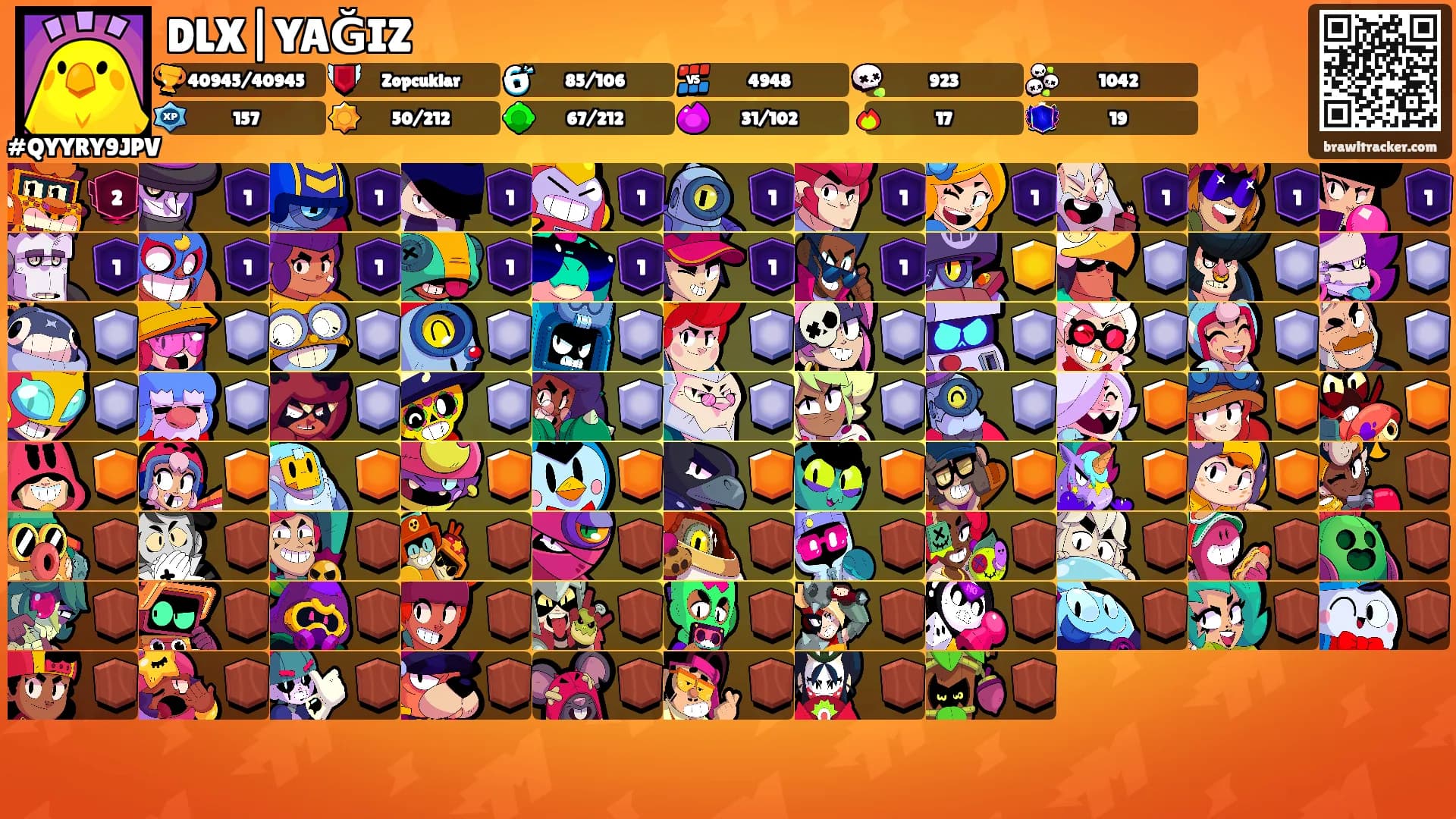DLX|YAĞIZ's Ranks
