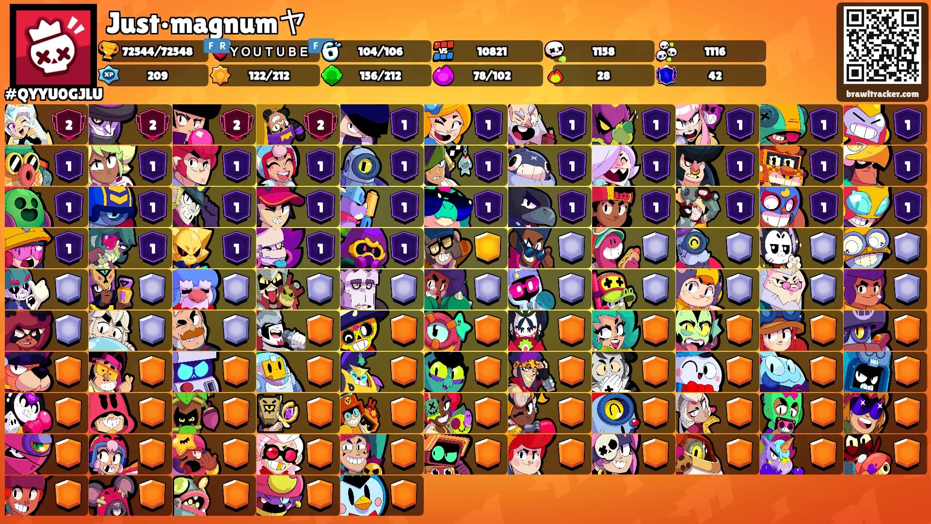 Just•magnumヤ's Ranks