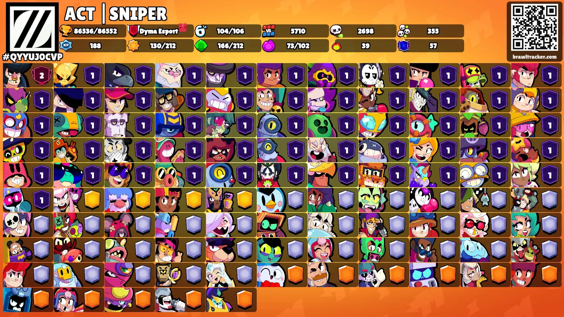 ACT |SNIPER's Ranks