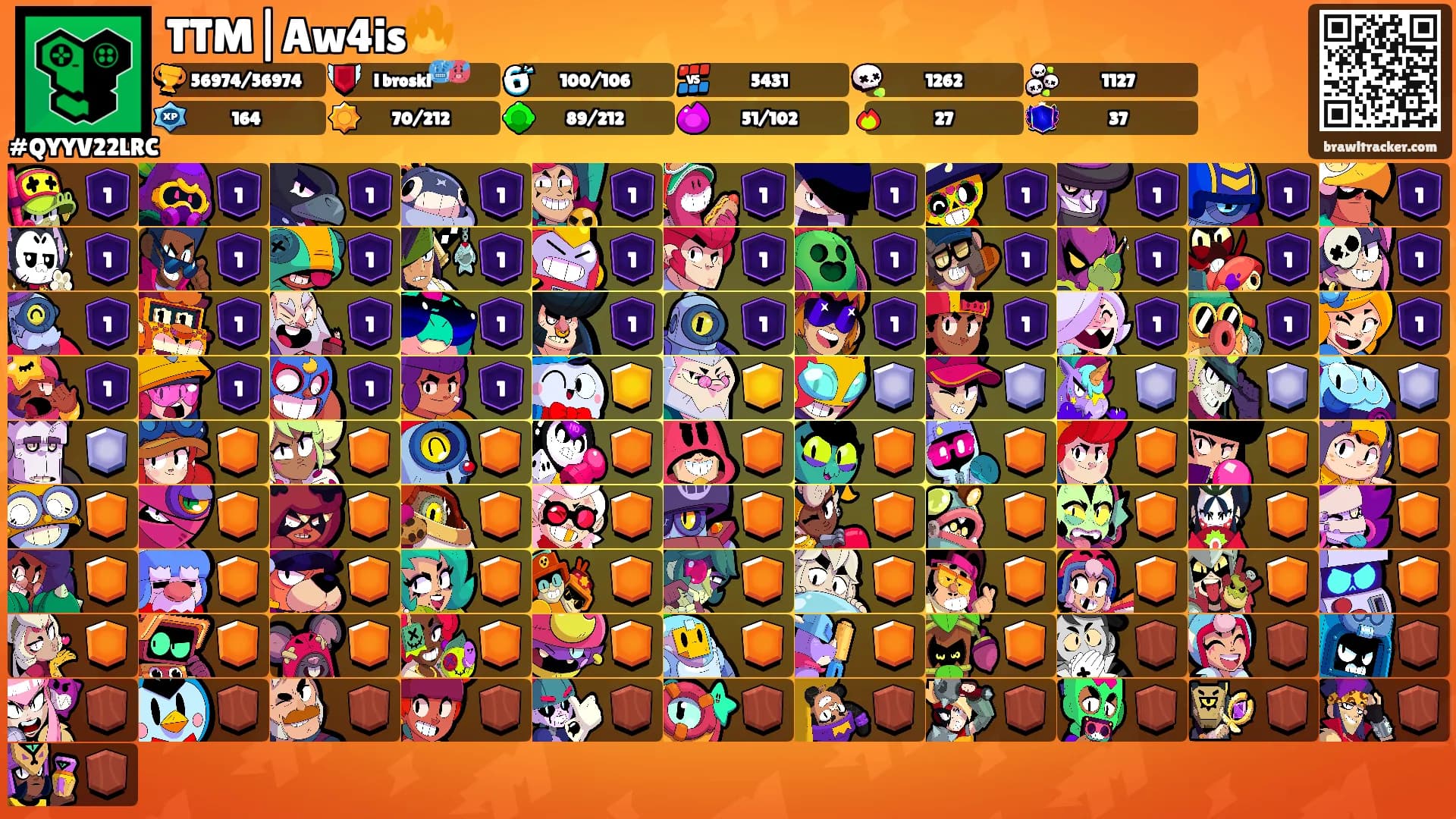 TTM|Aw4is🔥's Ranks