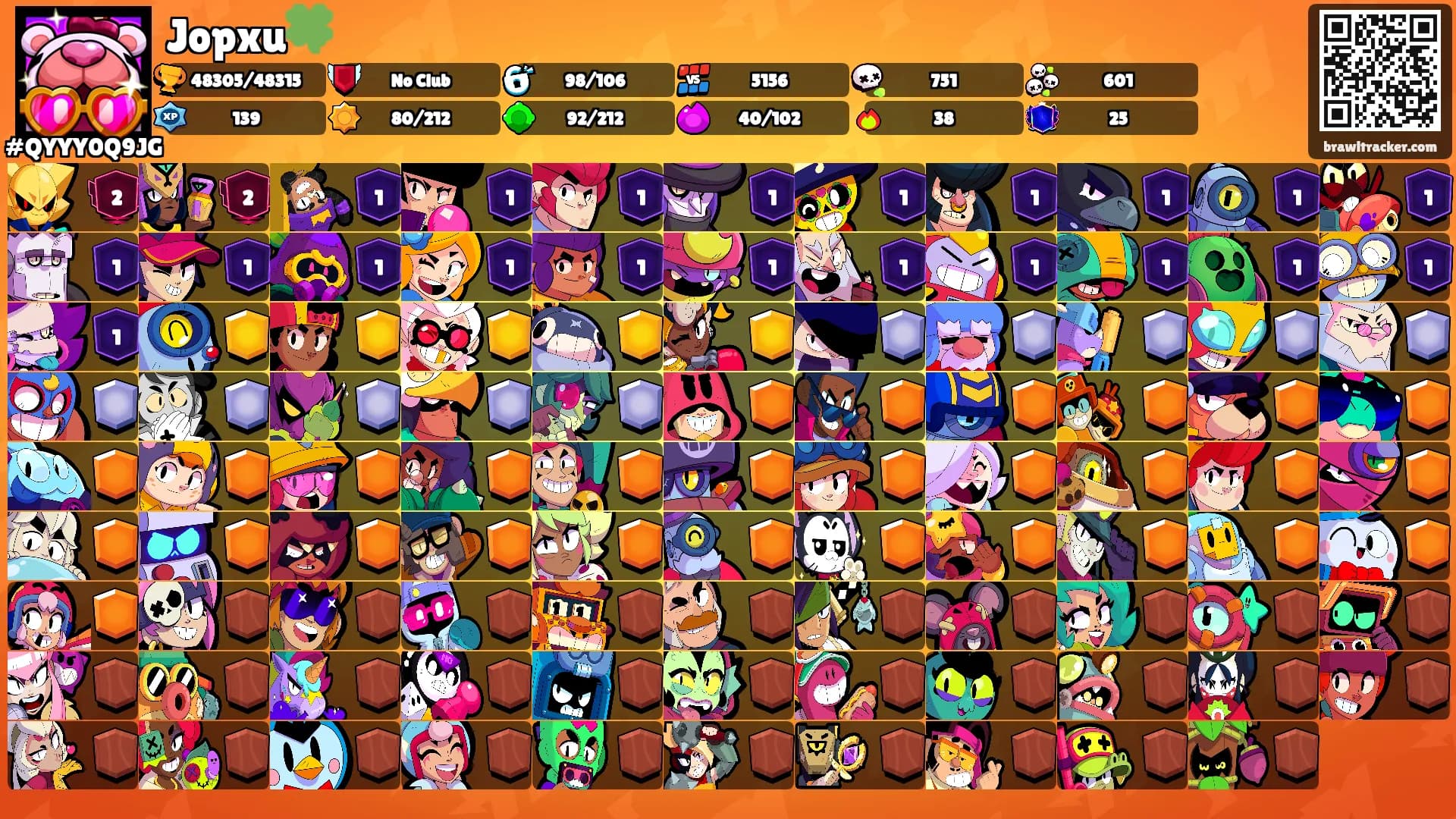 Jopxu🍀's Ranks
