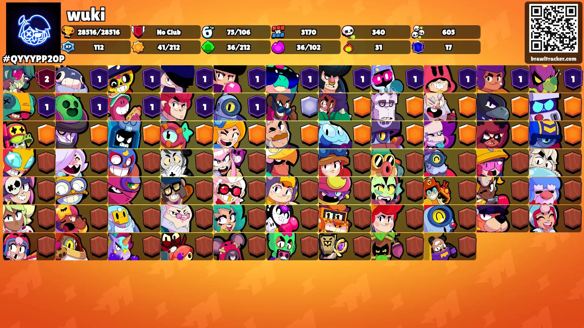 wuki's Ranks