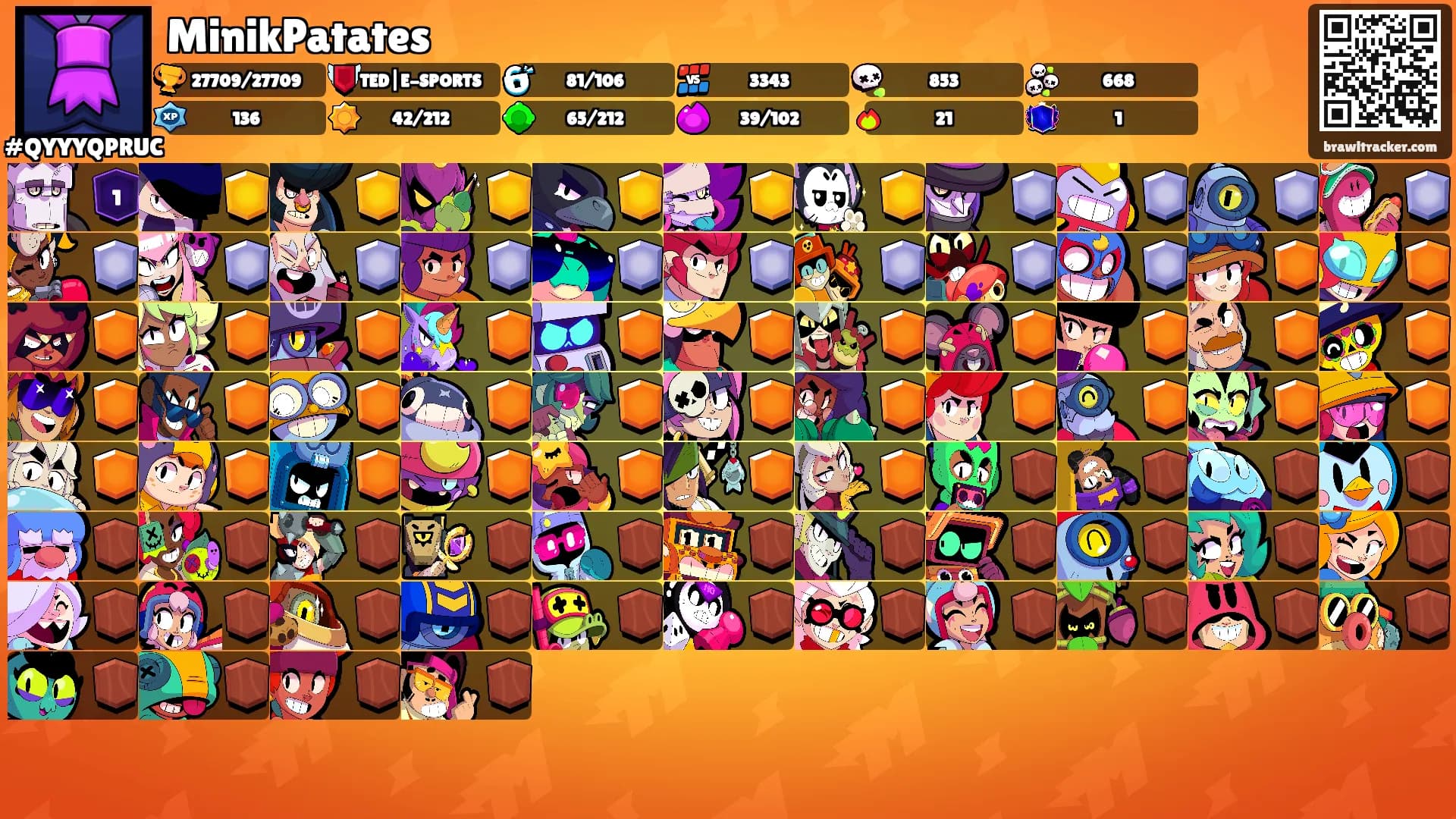 MinikPatates's Ranks