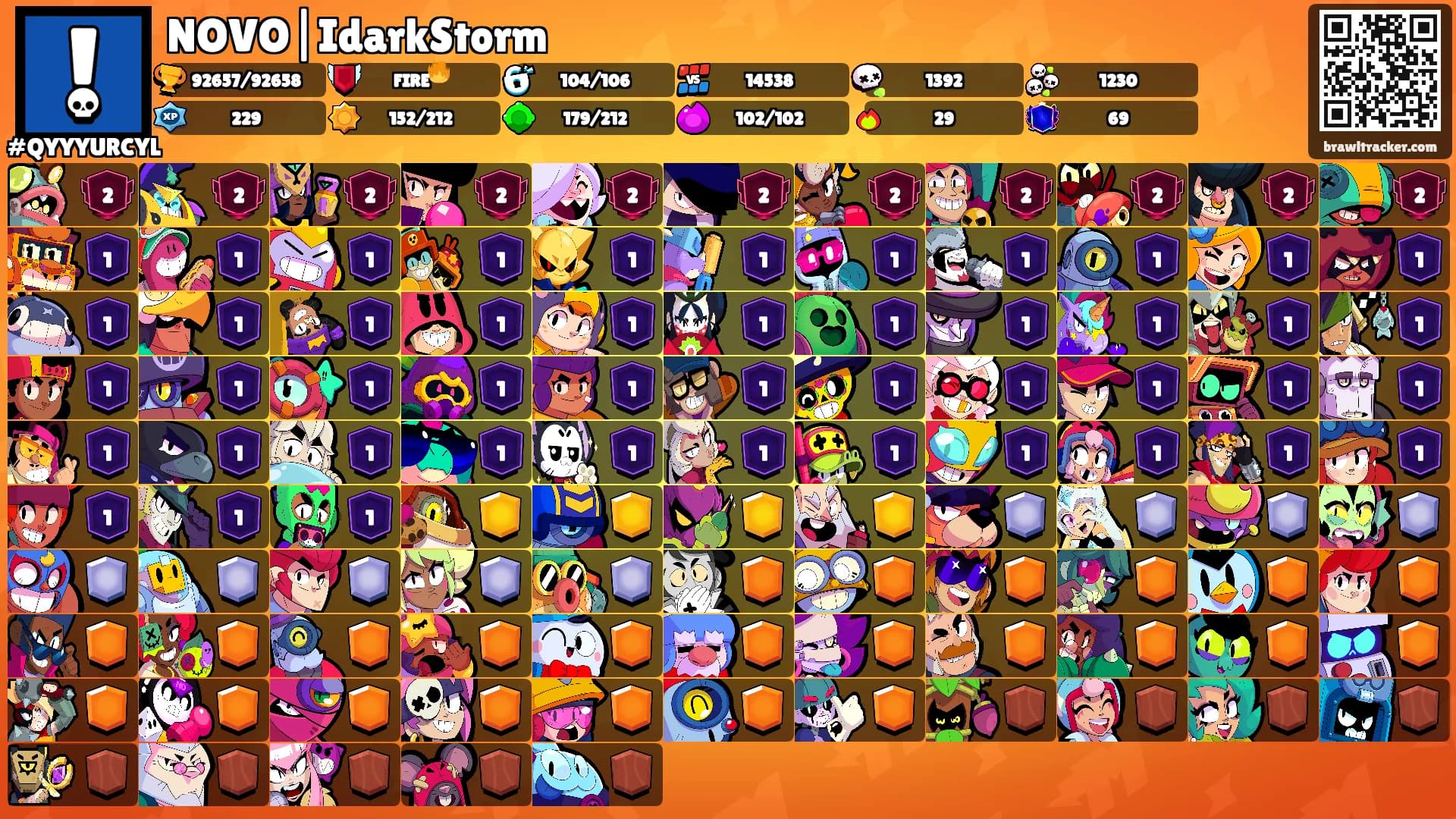 NOVO|IdarkStorm's Ranks