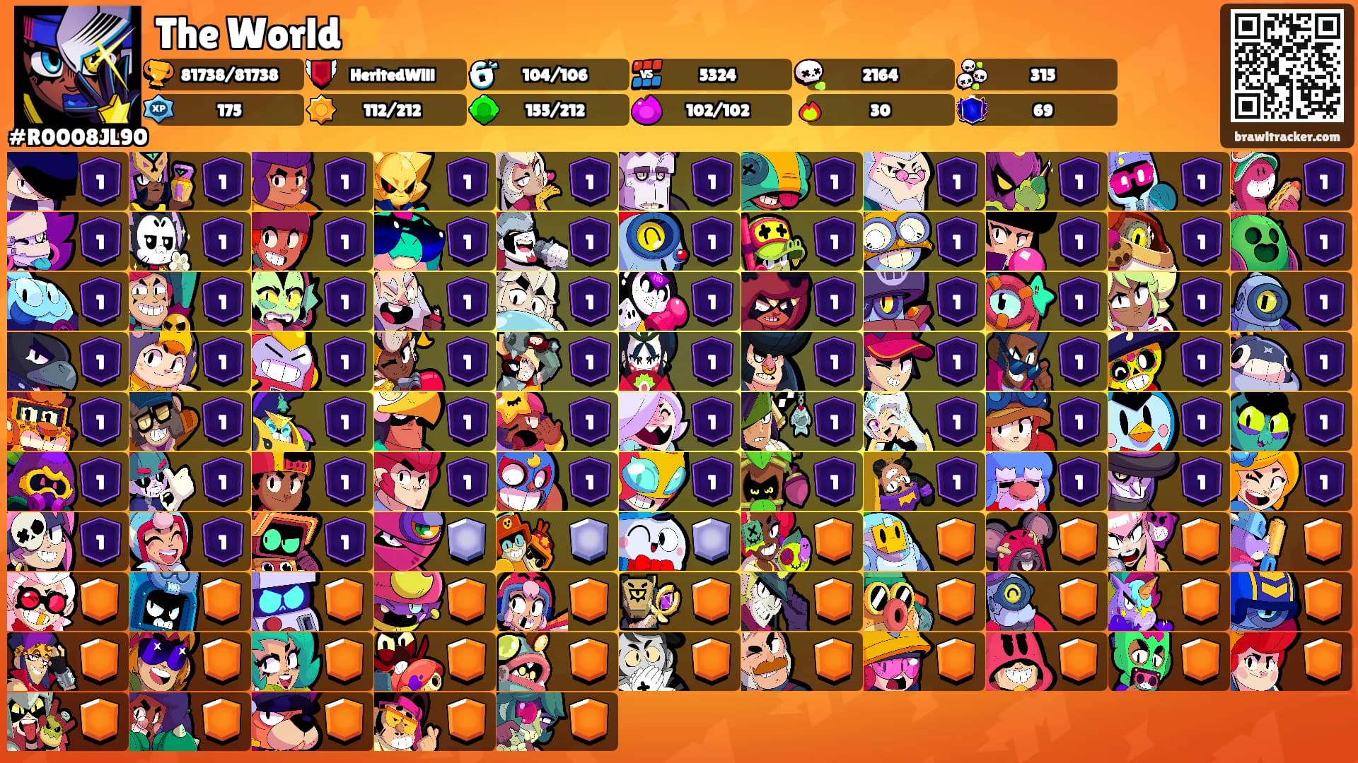 The World⭐️'s Ranks