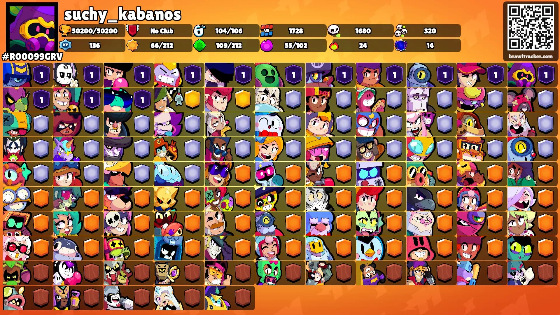 suchy_kabanos's Ranks