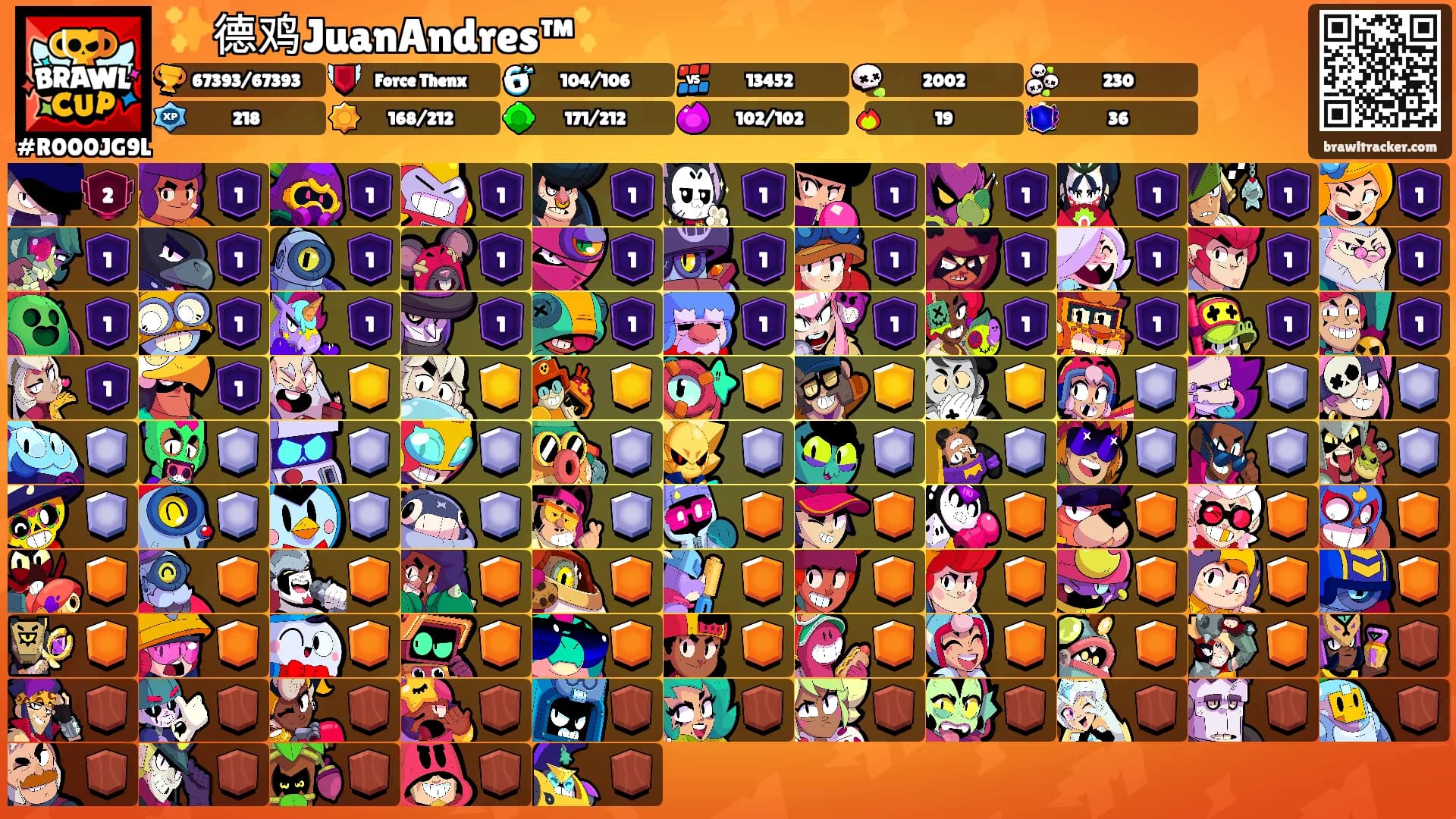 ✨德鸡JuanAndres™✨'s Ranks