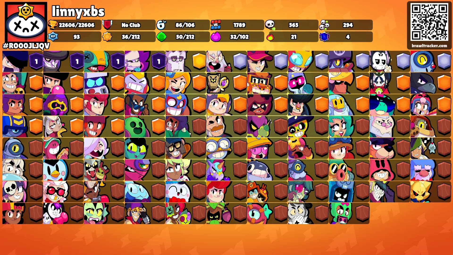 linnyxbs's Ranks