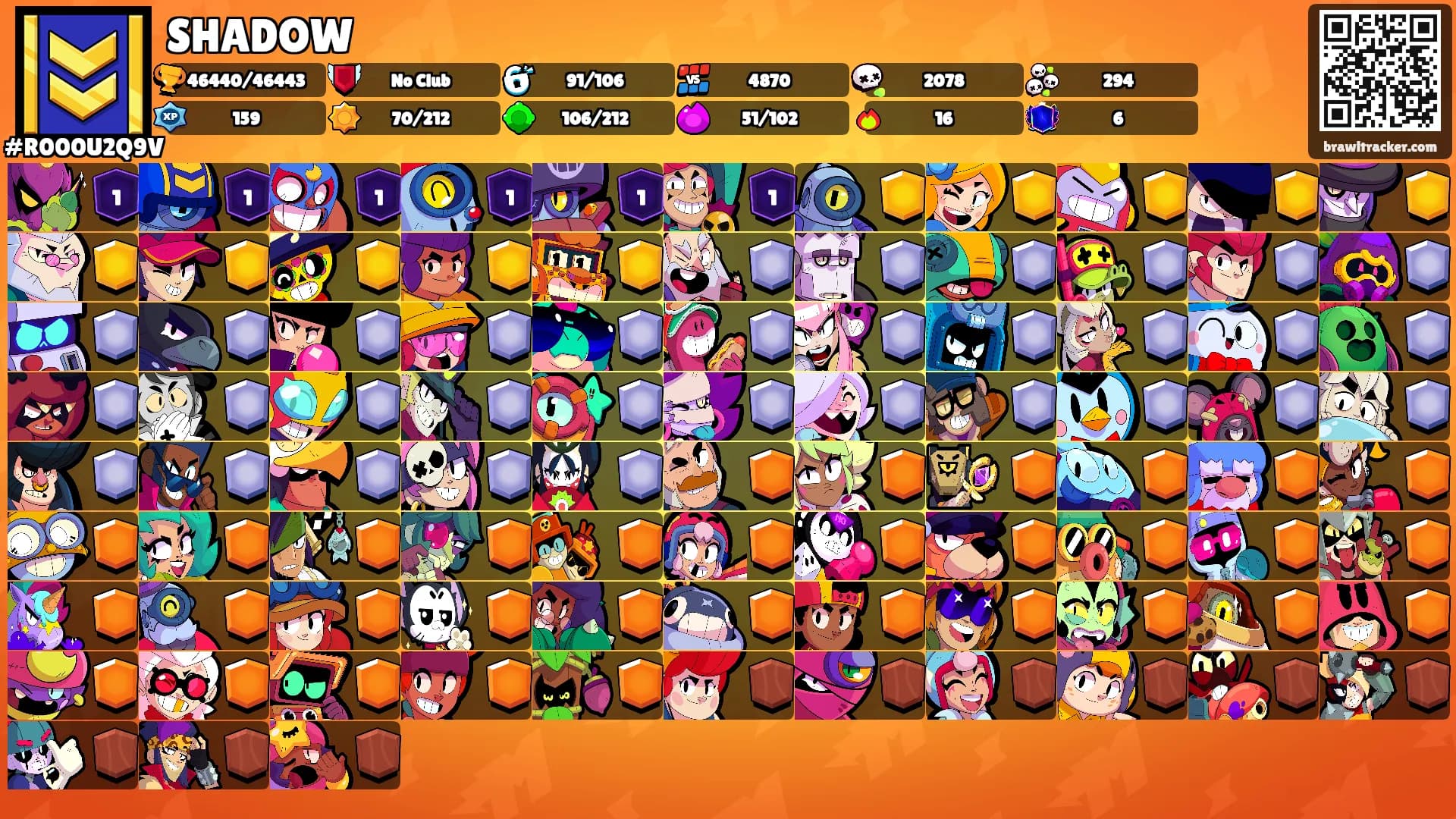 SHADOW's Ranks