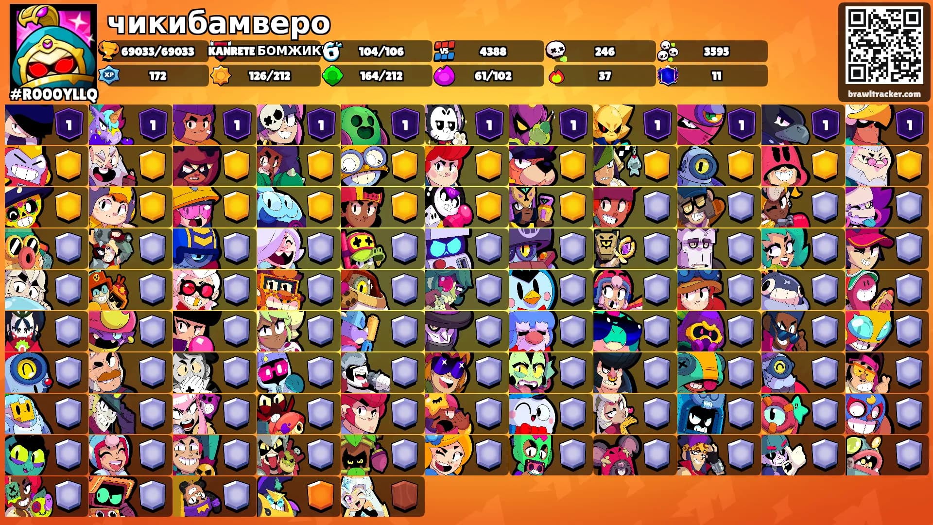 чикибамверо's Ranks