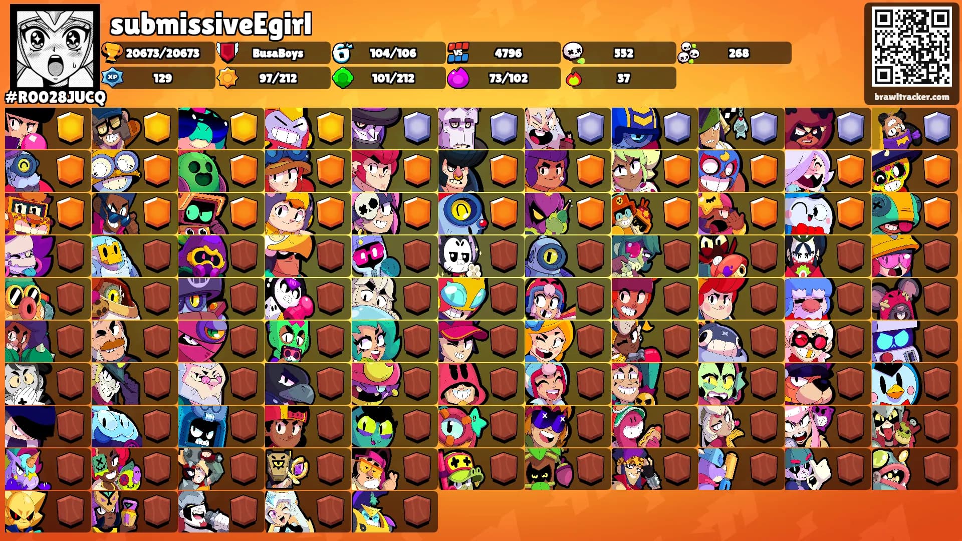 submissiveEgirl's Ranks