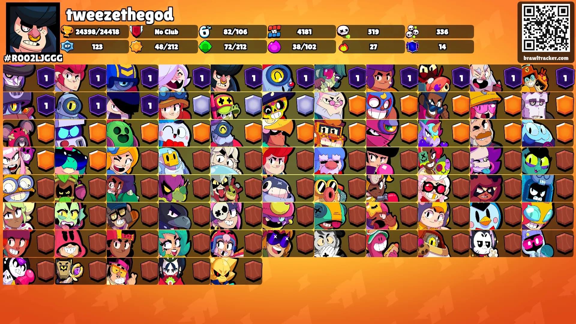 tweezethegod ﷽'s Ranks