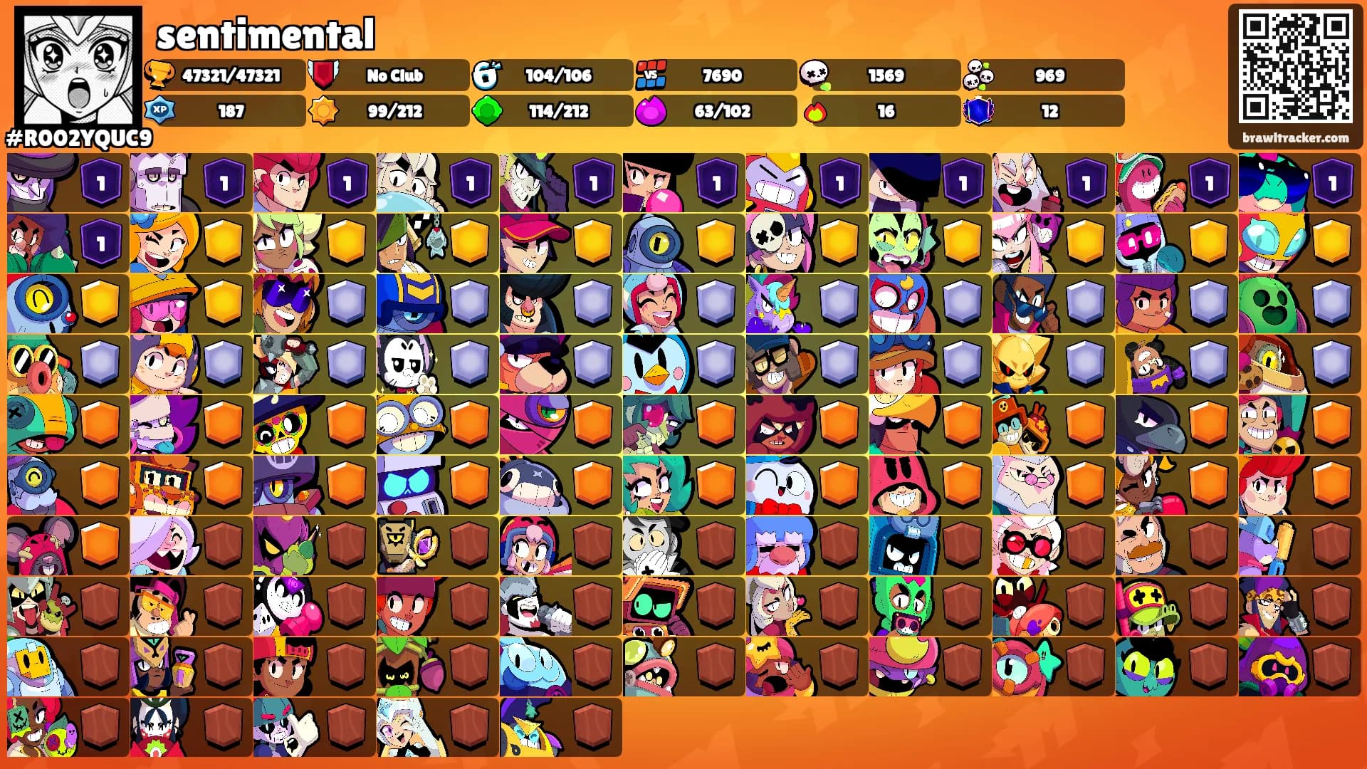 sentimental's Ranks