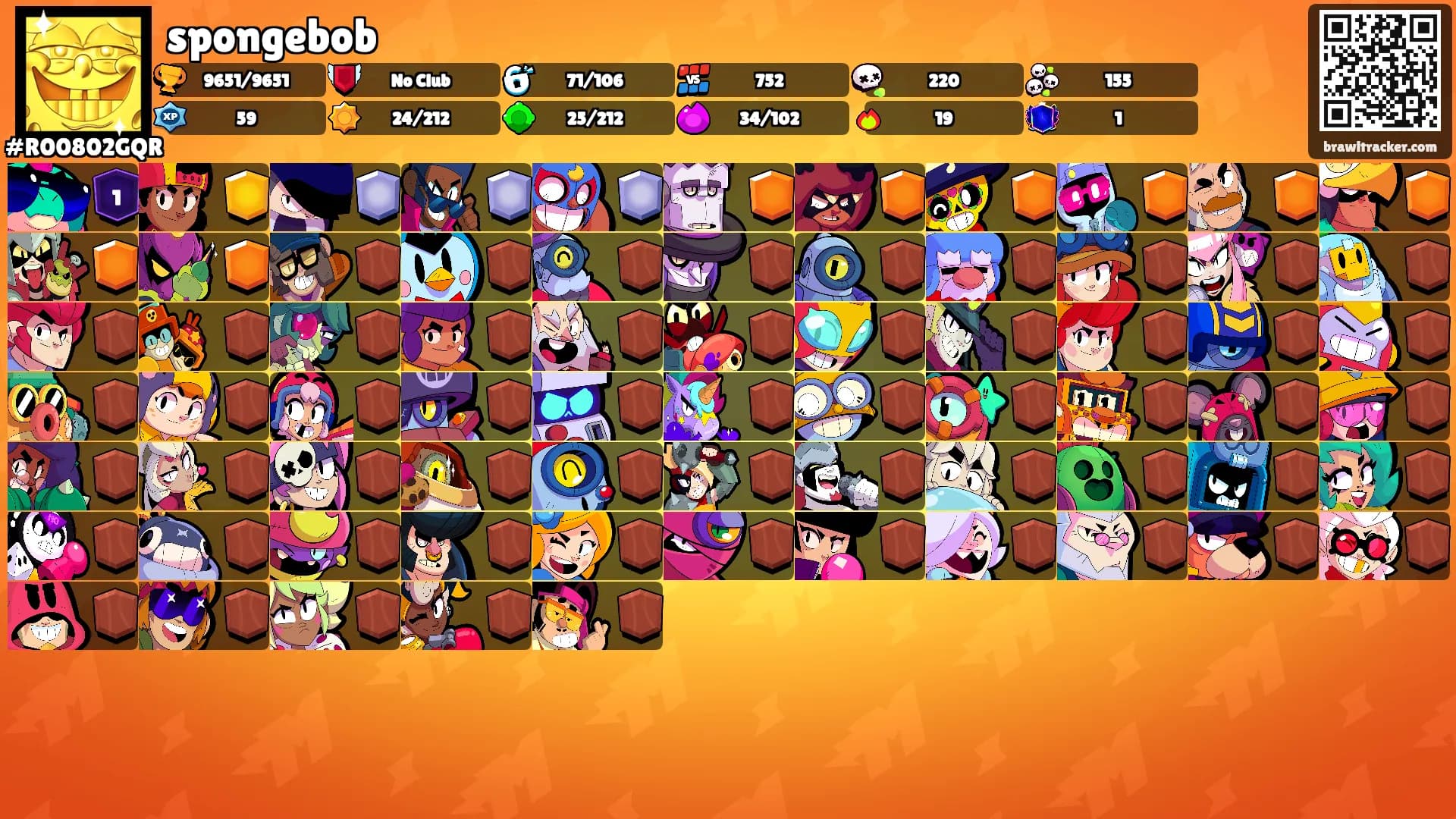 spongebob's Ranks