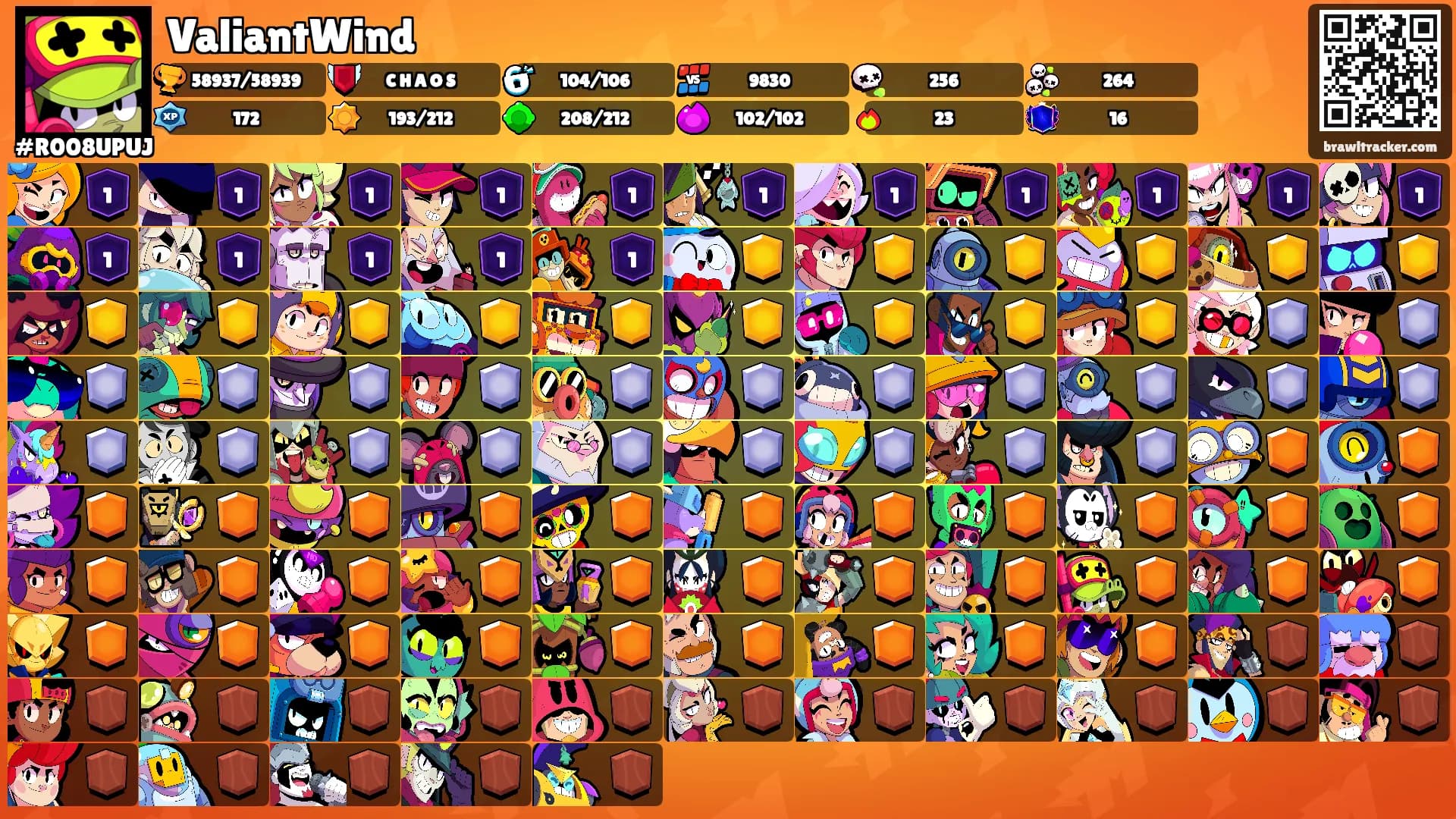 ValiantWind's Ranks
