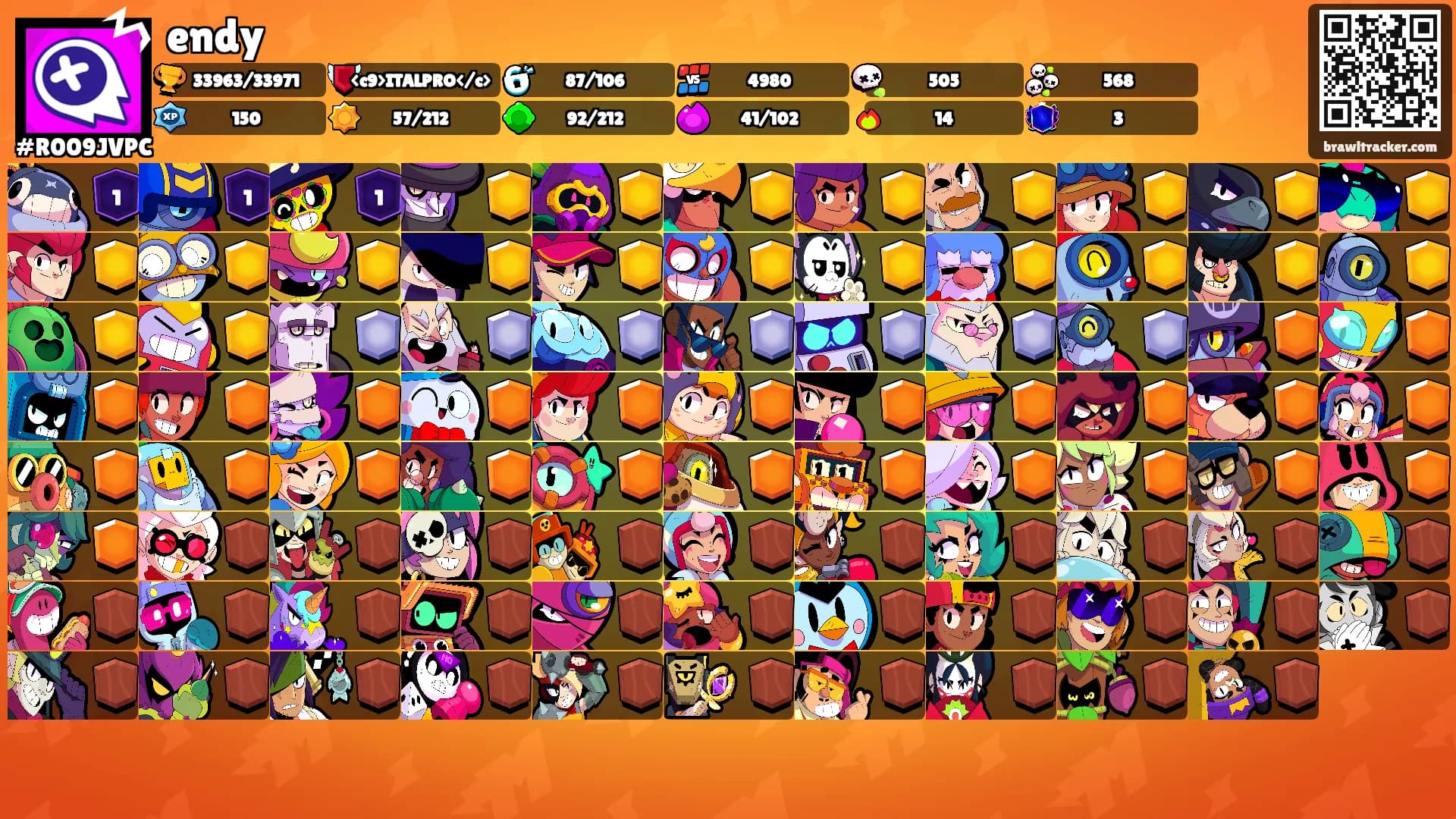 endy's Ranks
