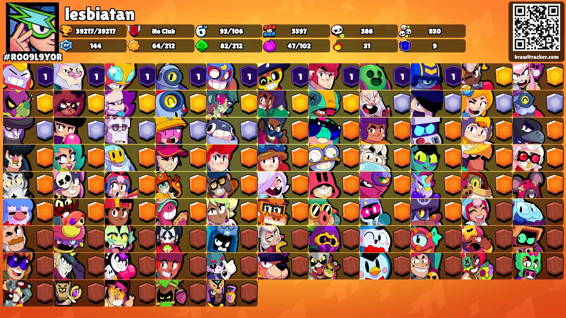 lesbiatan's Ranks