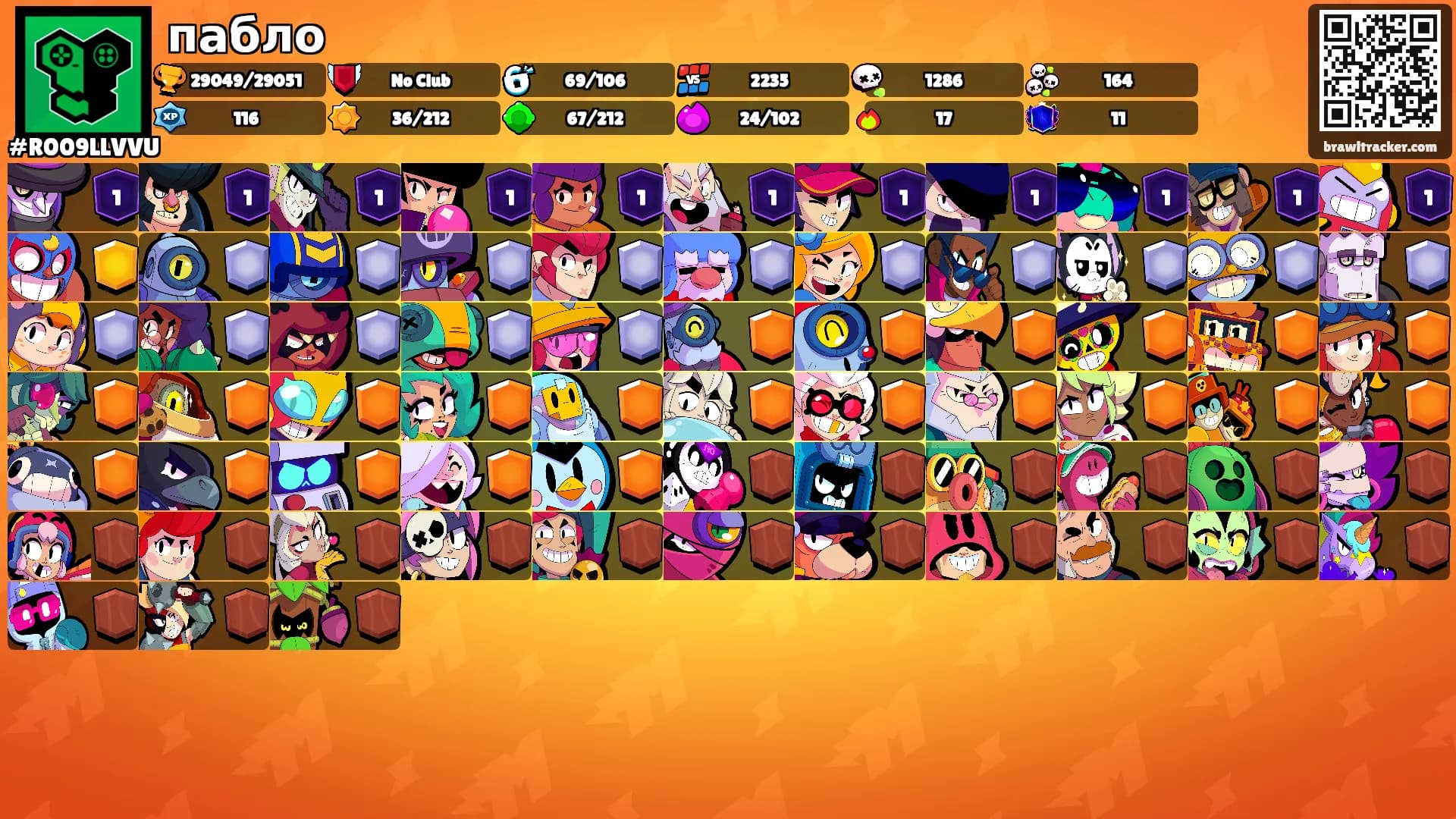 пабло's Ranks