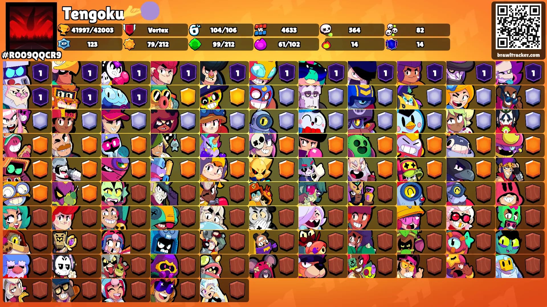 Tengoku🫴🟣's Ranks