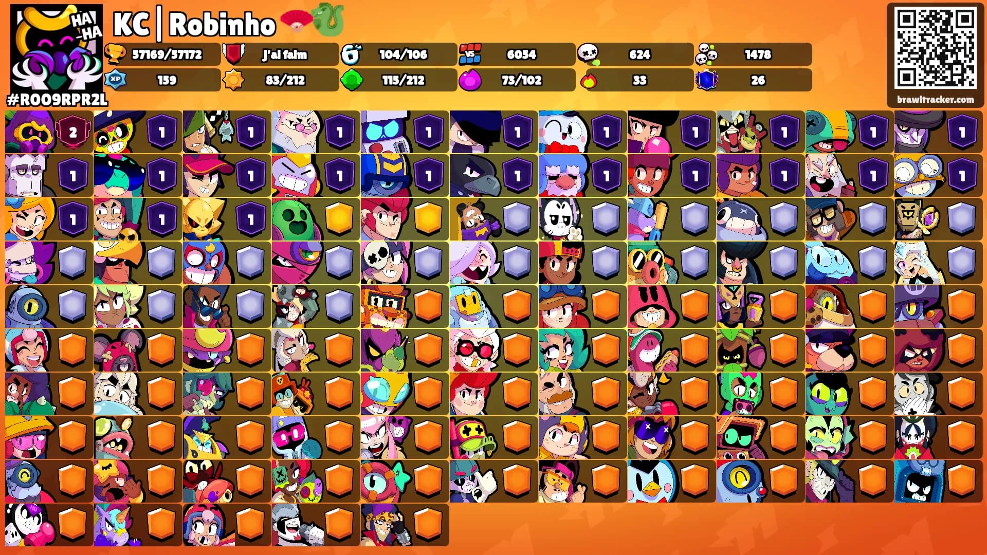 KC|Robinho 🪭🐉's Ranks
