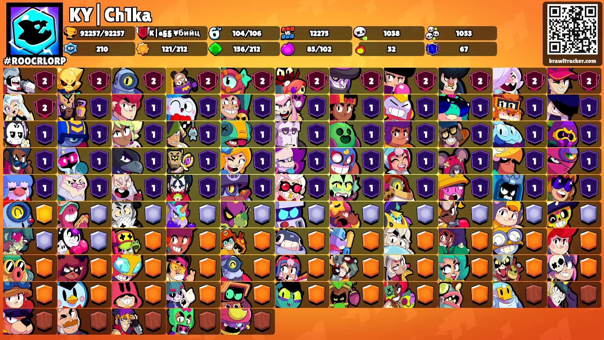 KY|Ch1ka's Ranks