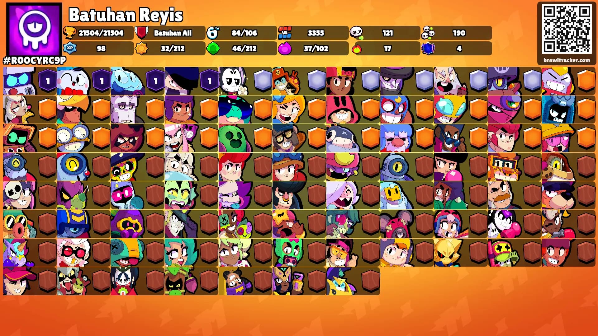 Batuhan Reyis's Ranks