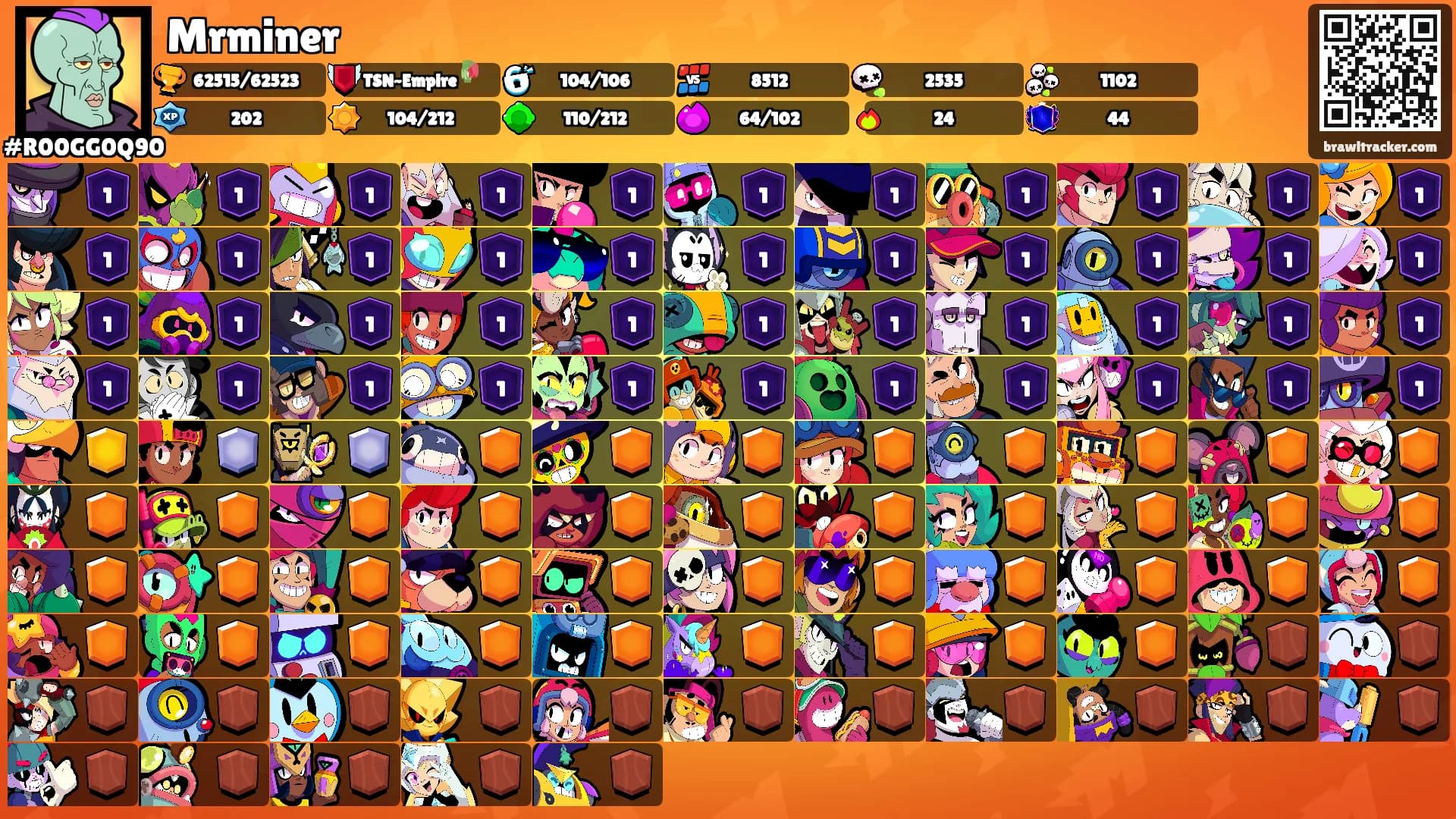 Mrminer's Ranks