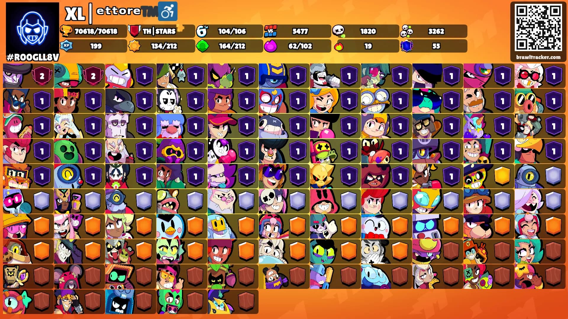XL|ᵉᵗᵗᵒʳᵉ™️♿'s Ranks