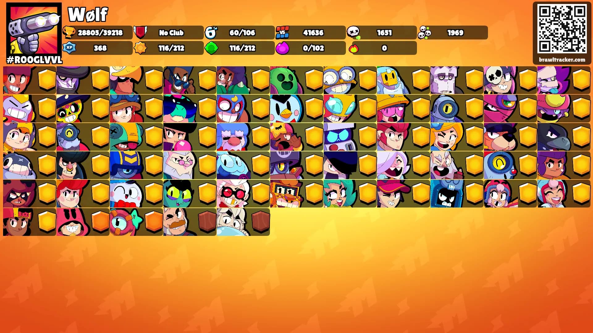 Wølf's Ranks