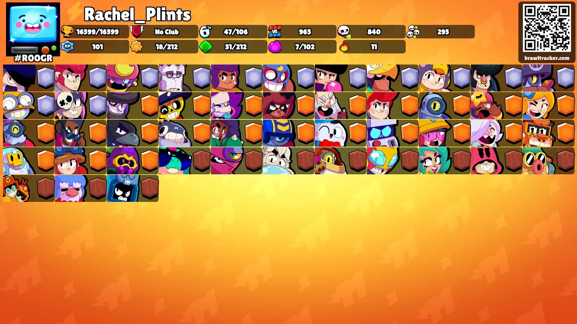 ⚡Rachel_Plints⚡'s Ranks