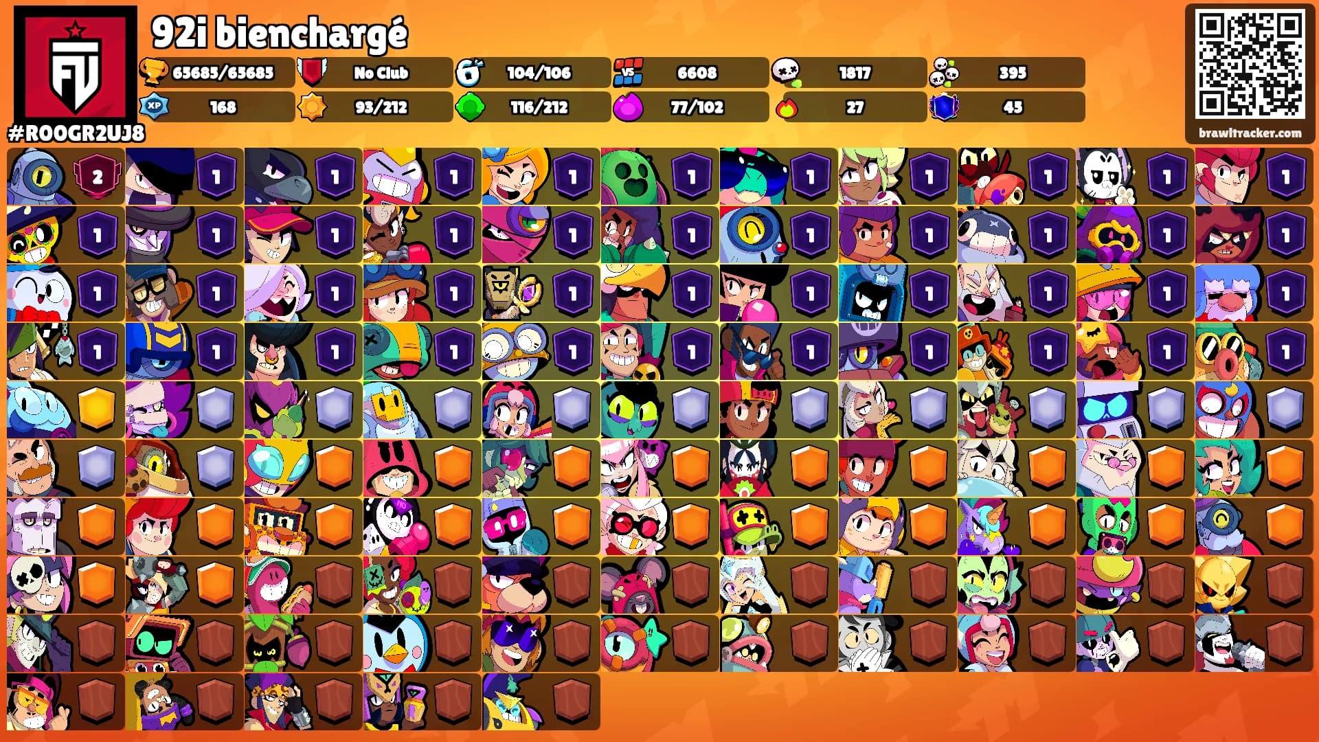 92i bienchargé's Ranks