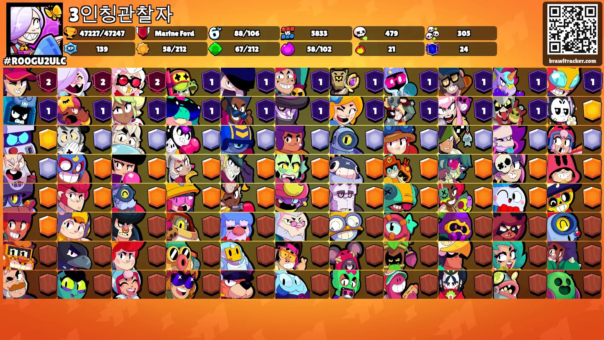 3인칭관찰자's Ranks