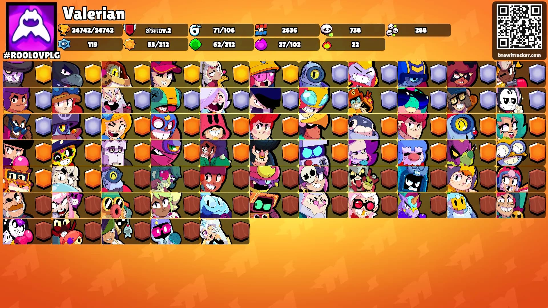 Valerian's Ranks