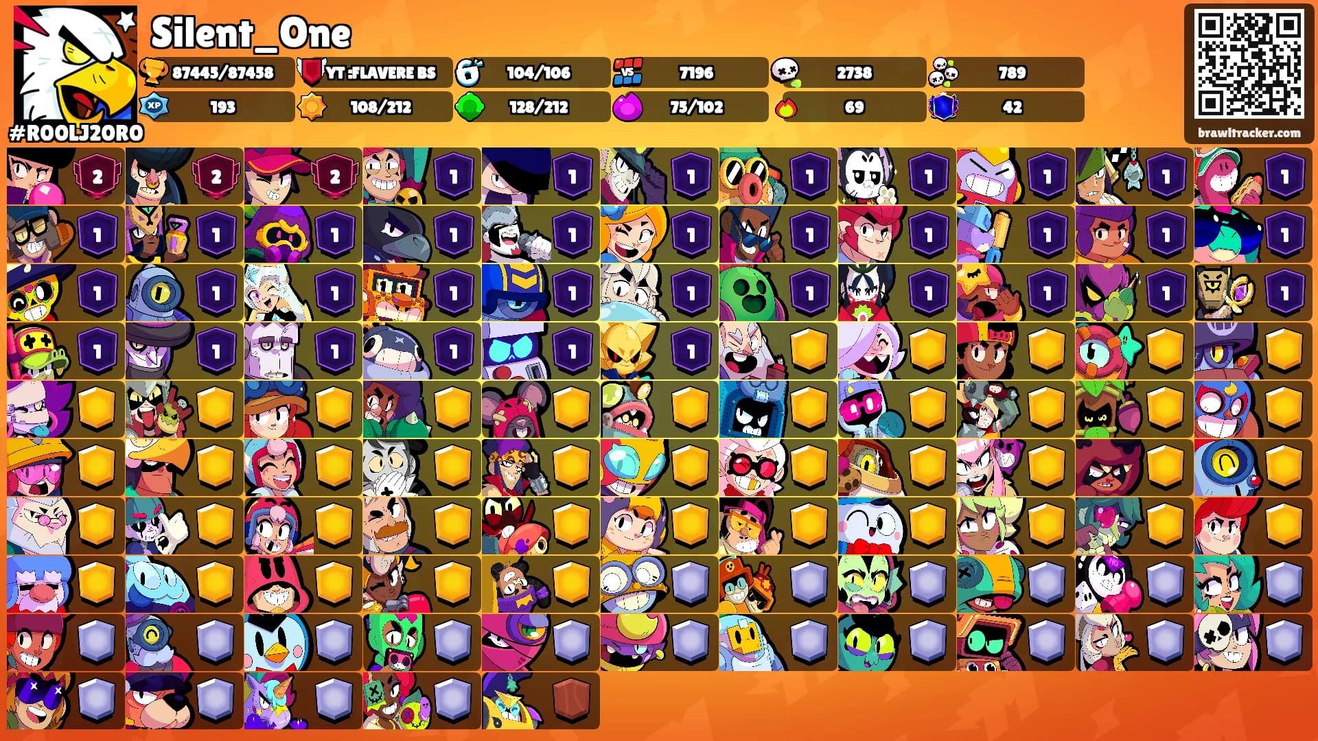 Silent_One's Ranks