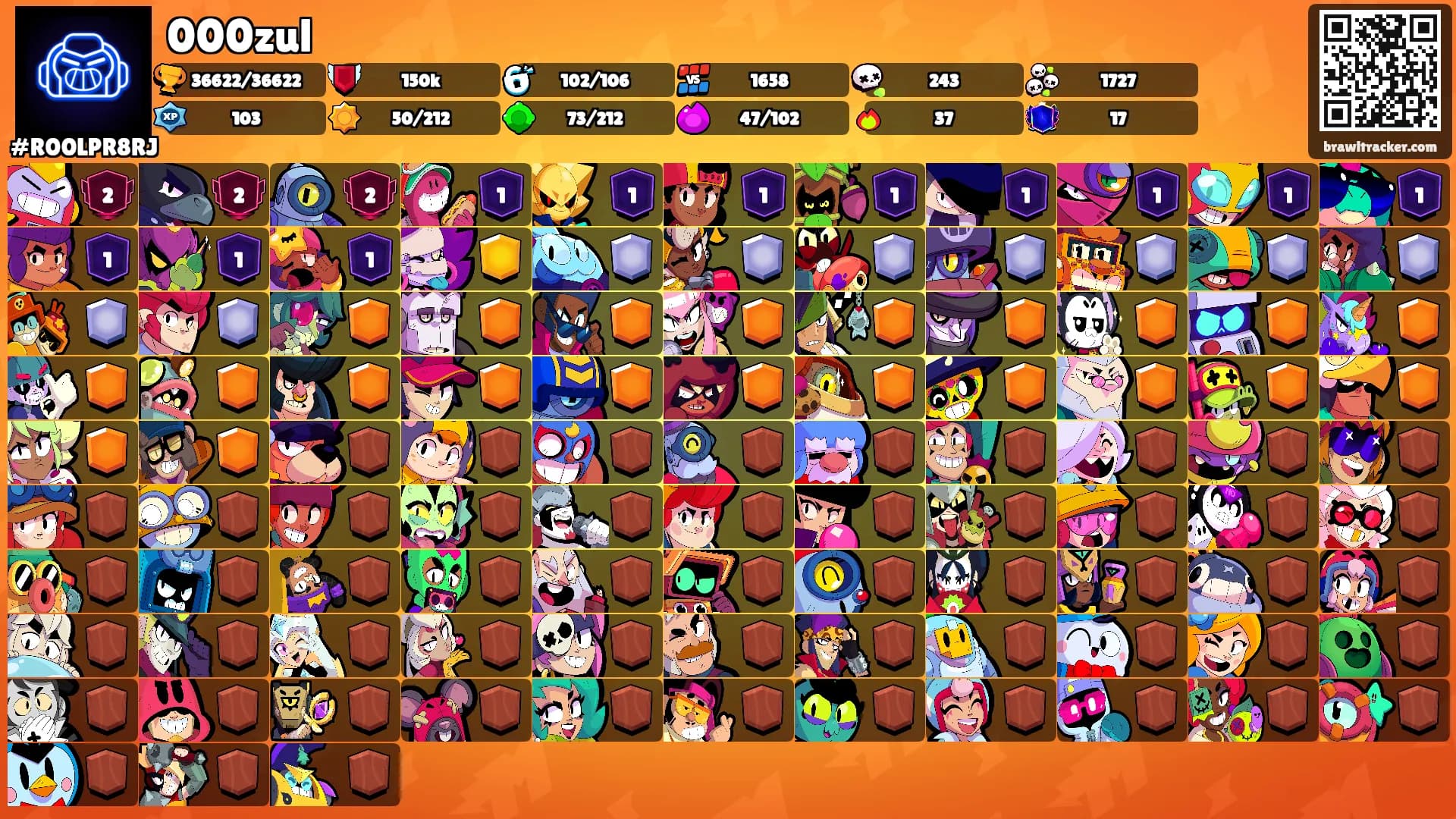 000zul's Ranks
