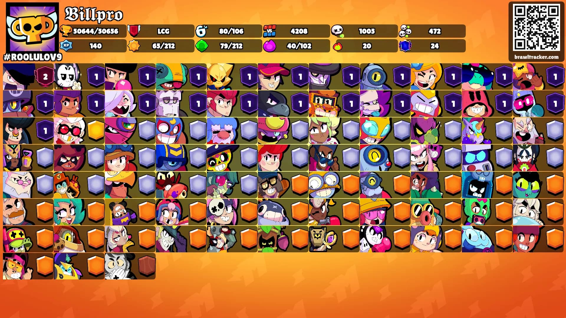 𝕭𝖎𝖑𝖑𝖕𝖗𝖔's Ranks