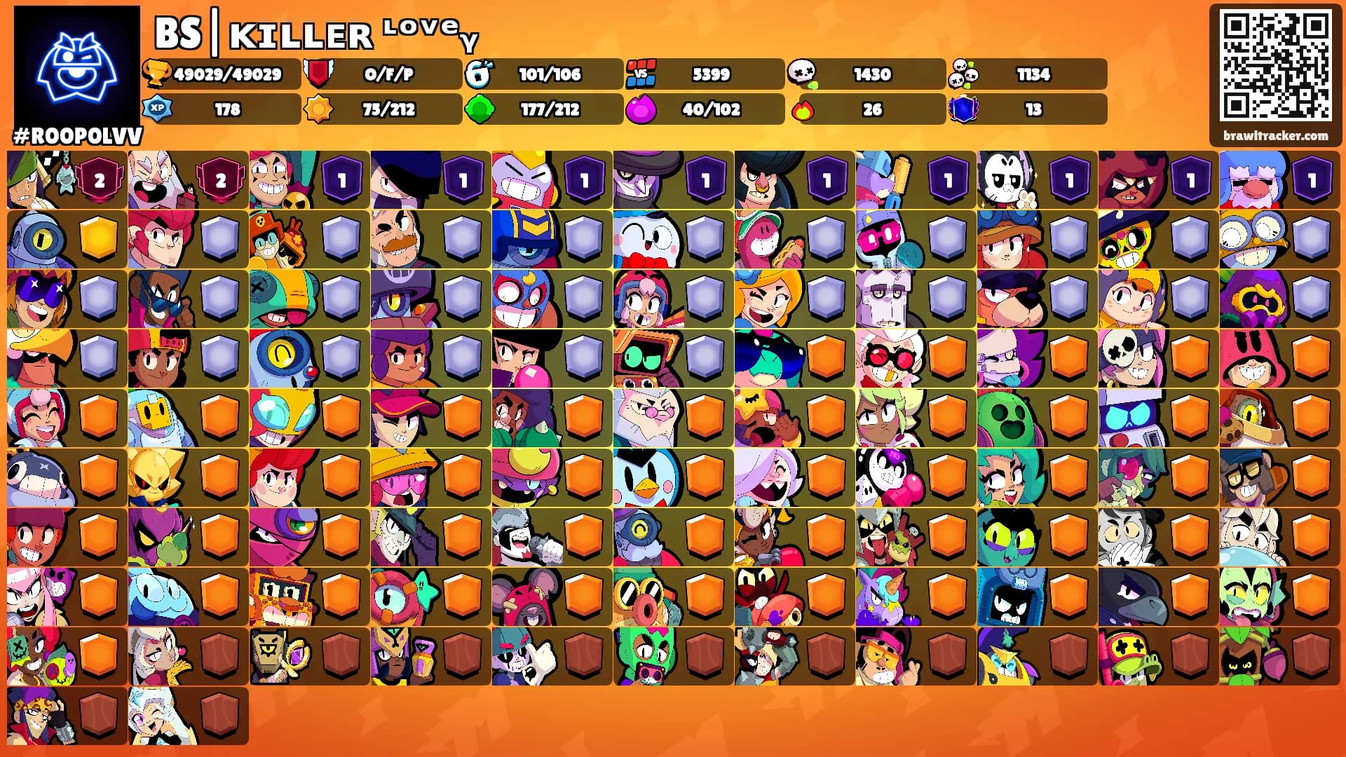 BS|ᴋɪʟʟᴇʀ ᶫᵒᵛᵉᵧ's Ranks